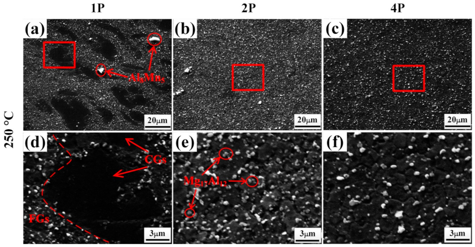 Materials 14 02664 g005