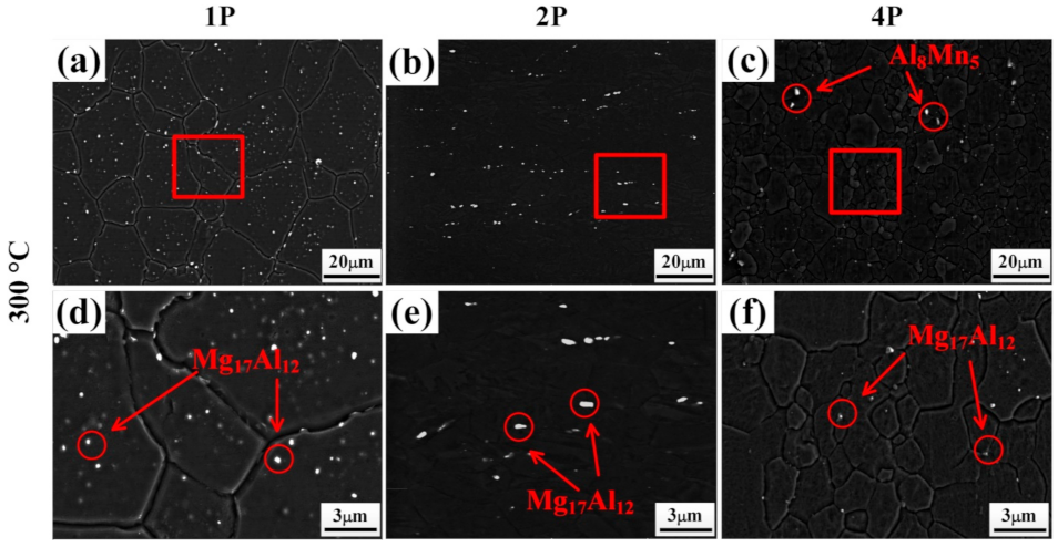 Materials 14 02664 g006