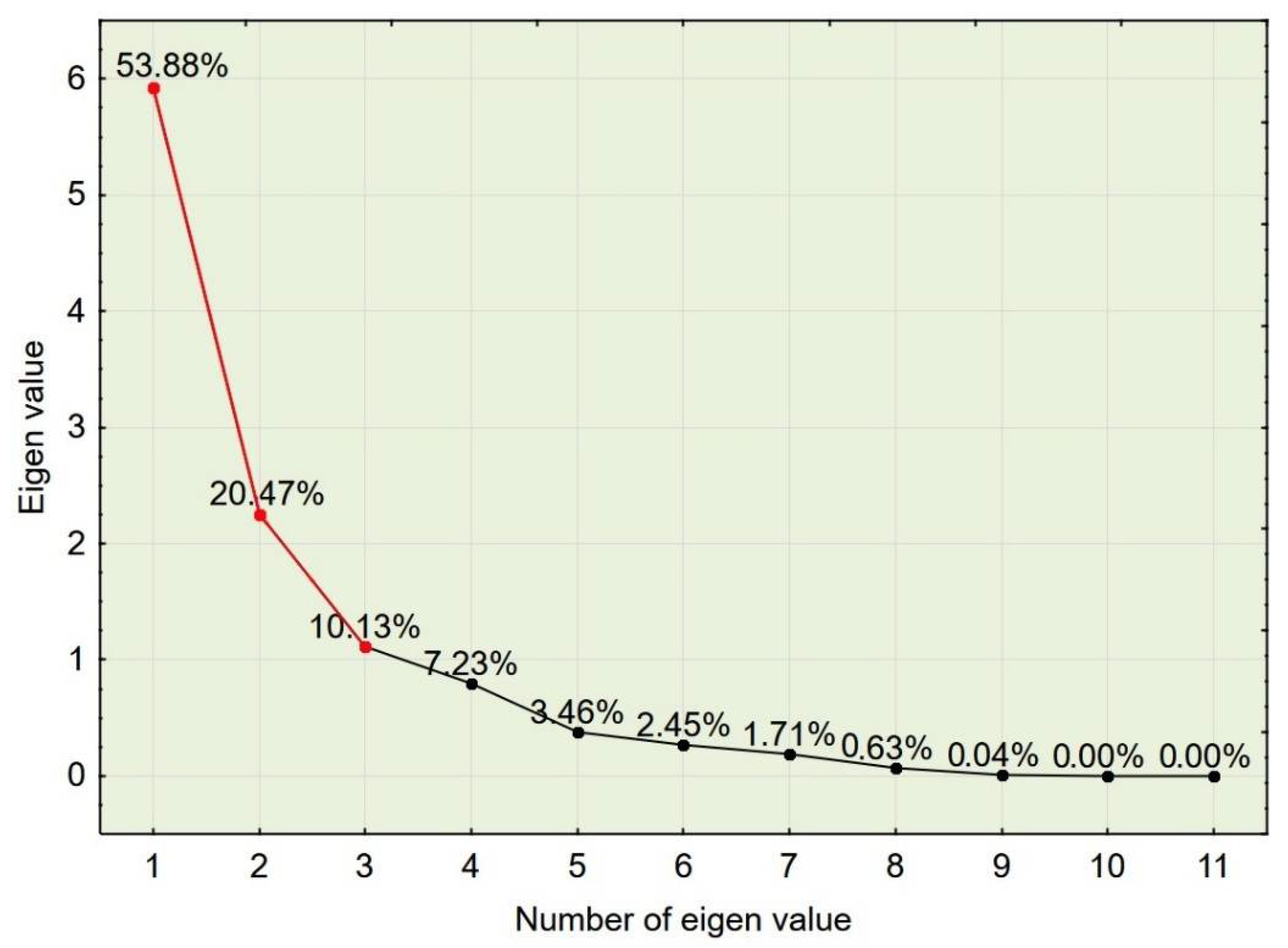 Materials 14 02668 g004