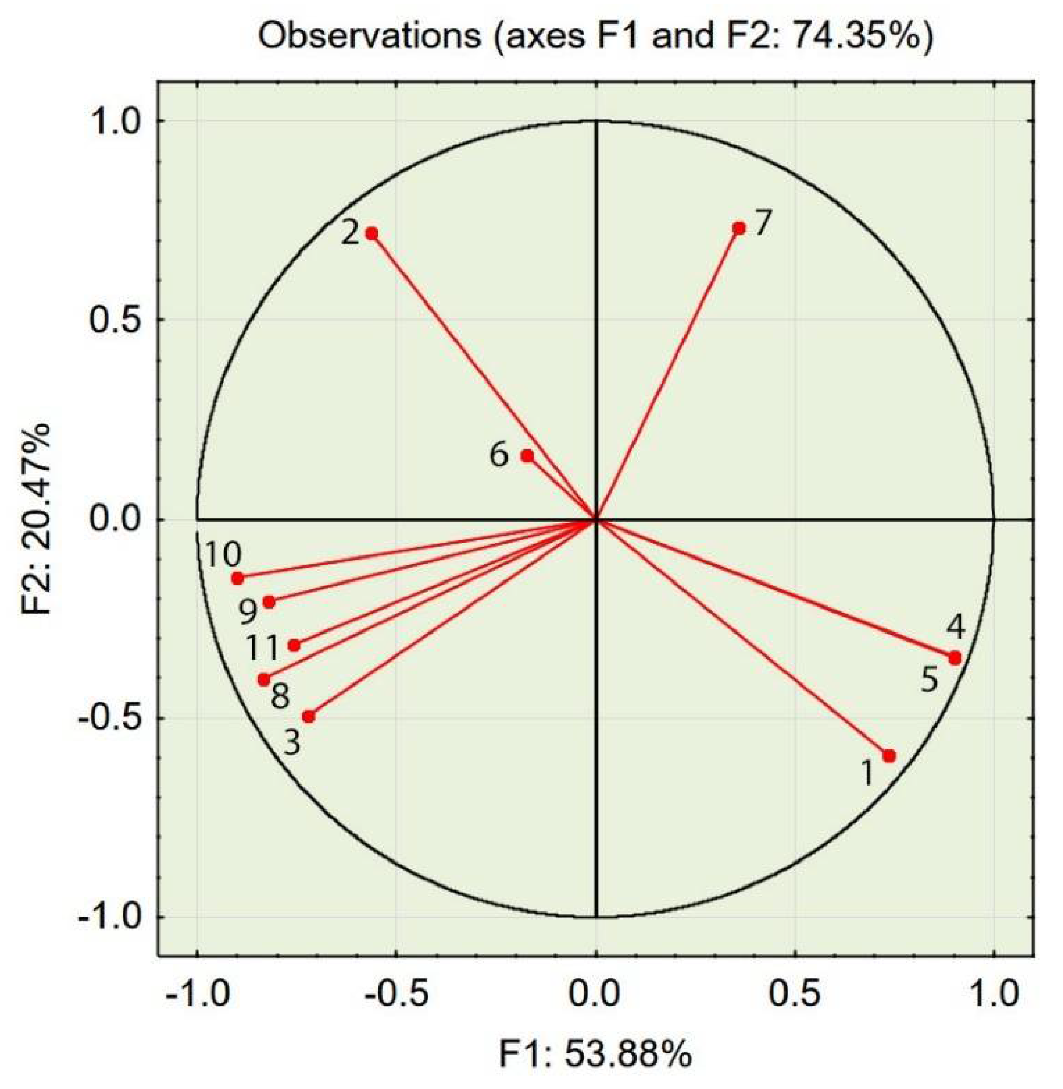 Materials 14 02668 g005