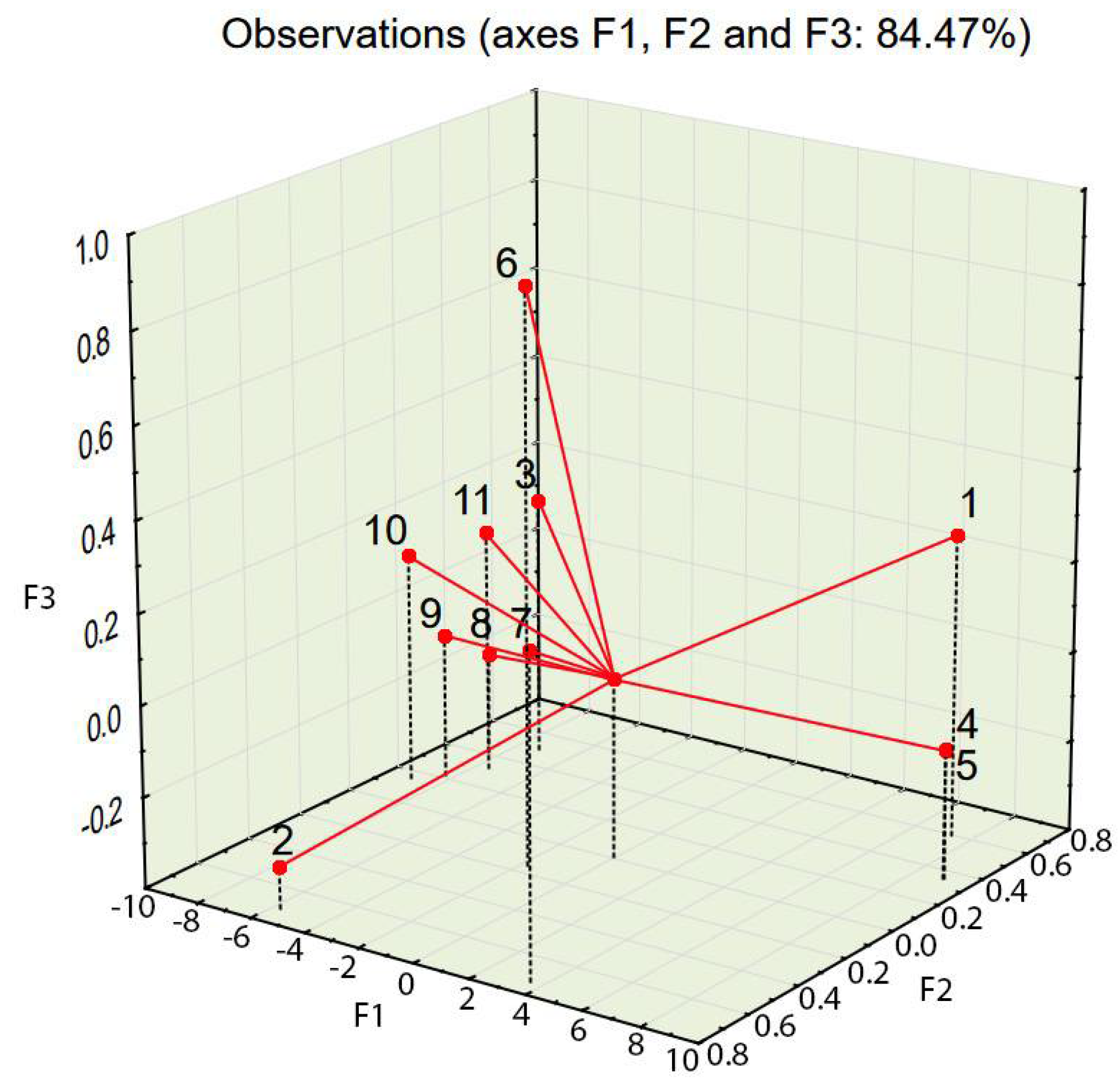Materials 14 02668 g008