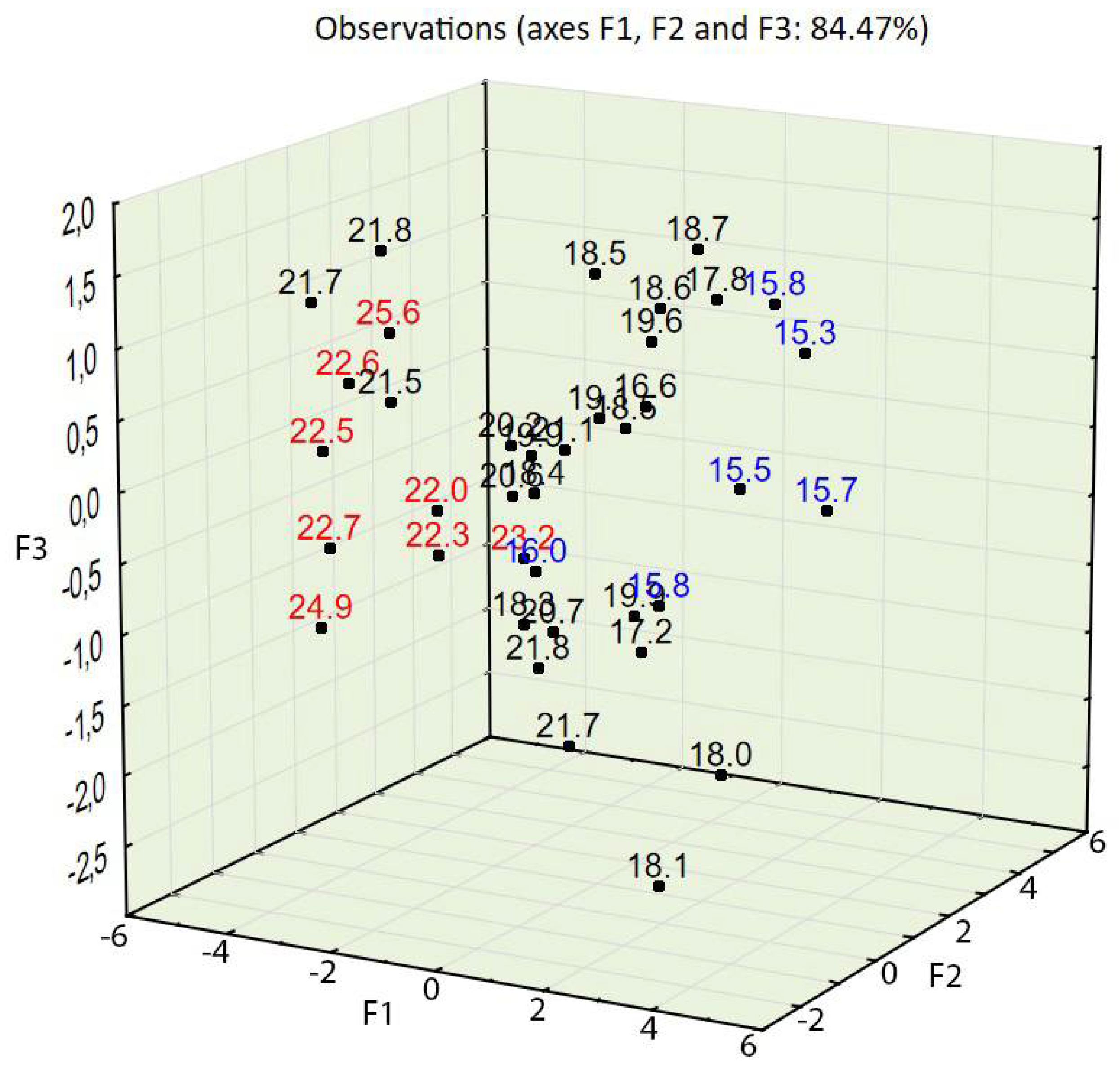 Materials 14 02668 g009