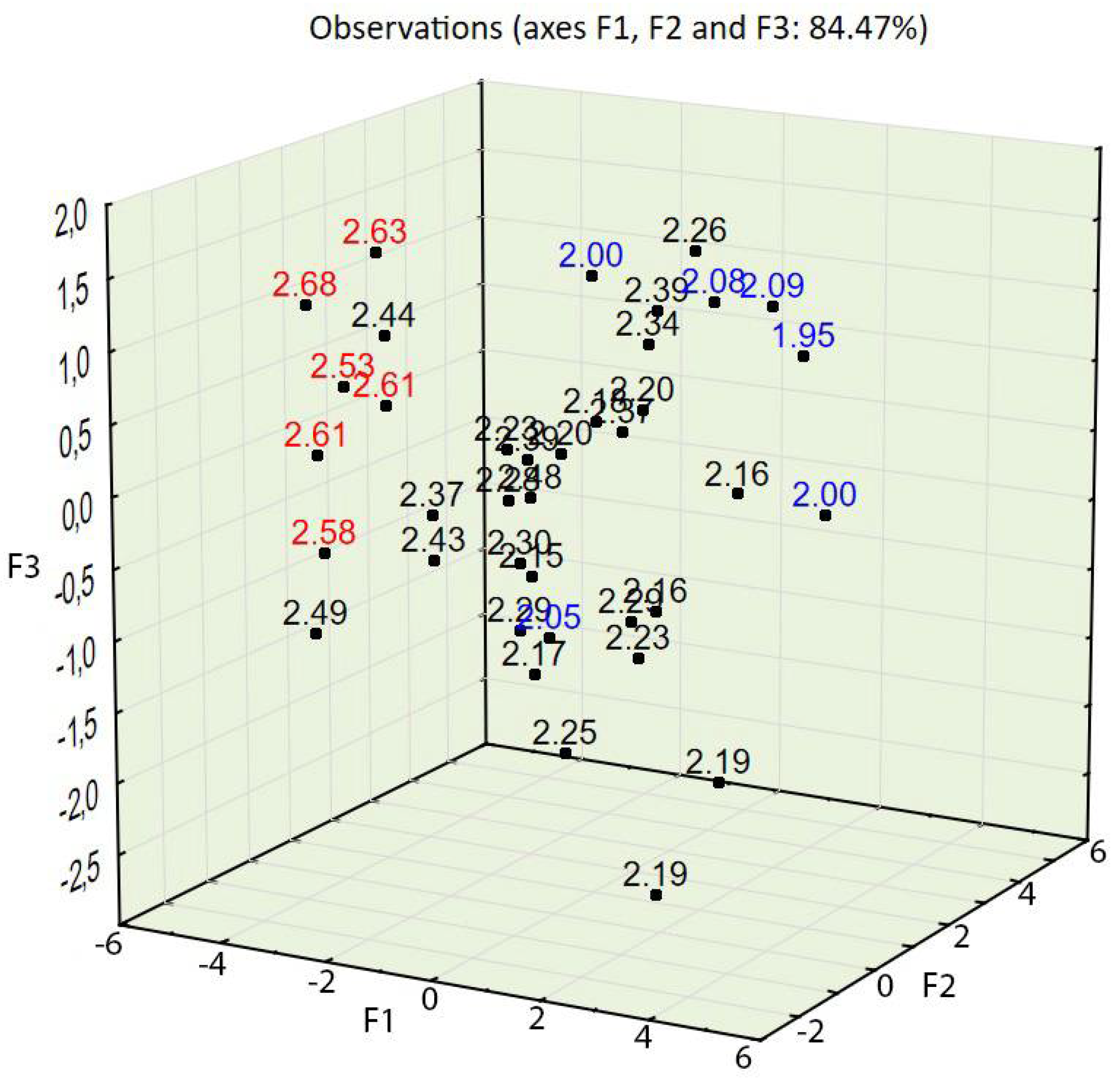 Materials 14 02668 g010