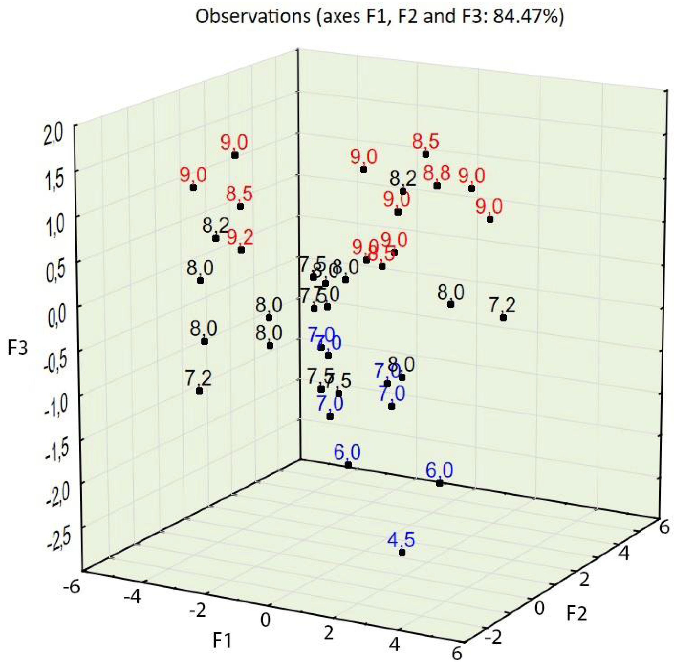 Materials 14 02668 g011