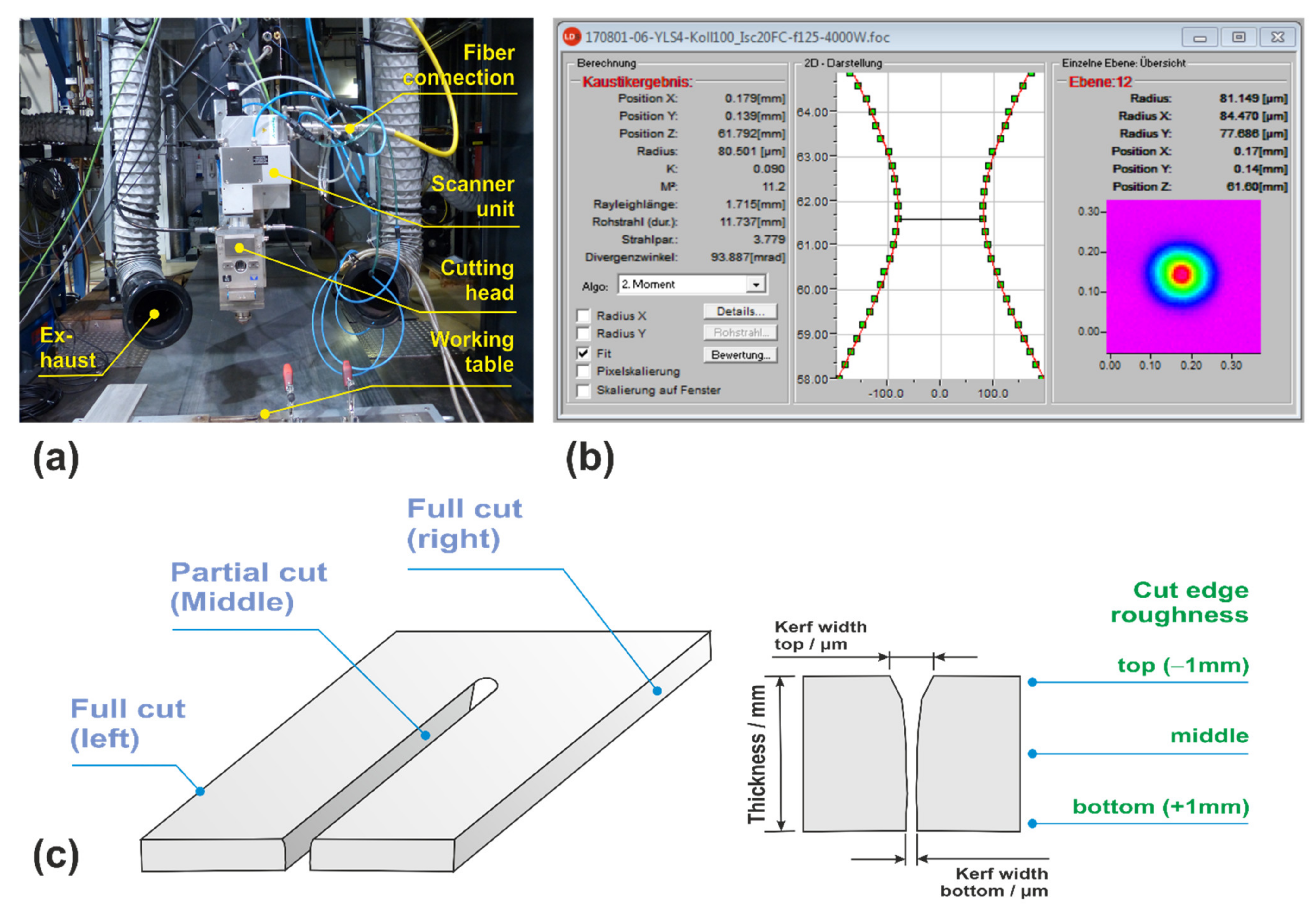 Materials 14 02669 g002