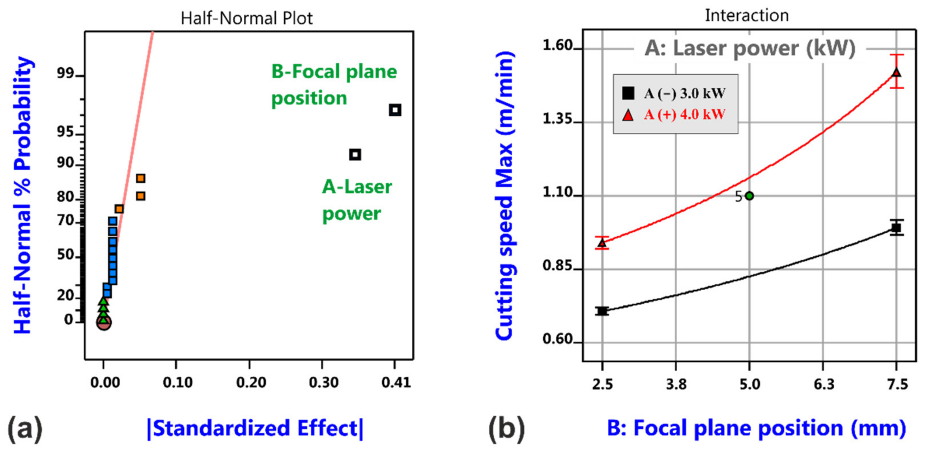 Materials 14 02669 g007