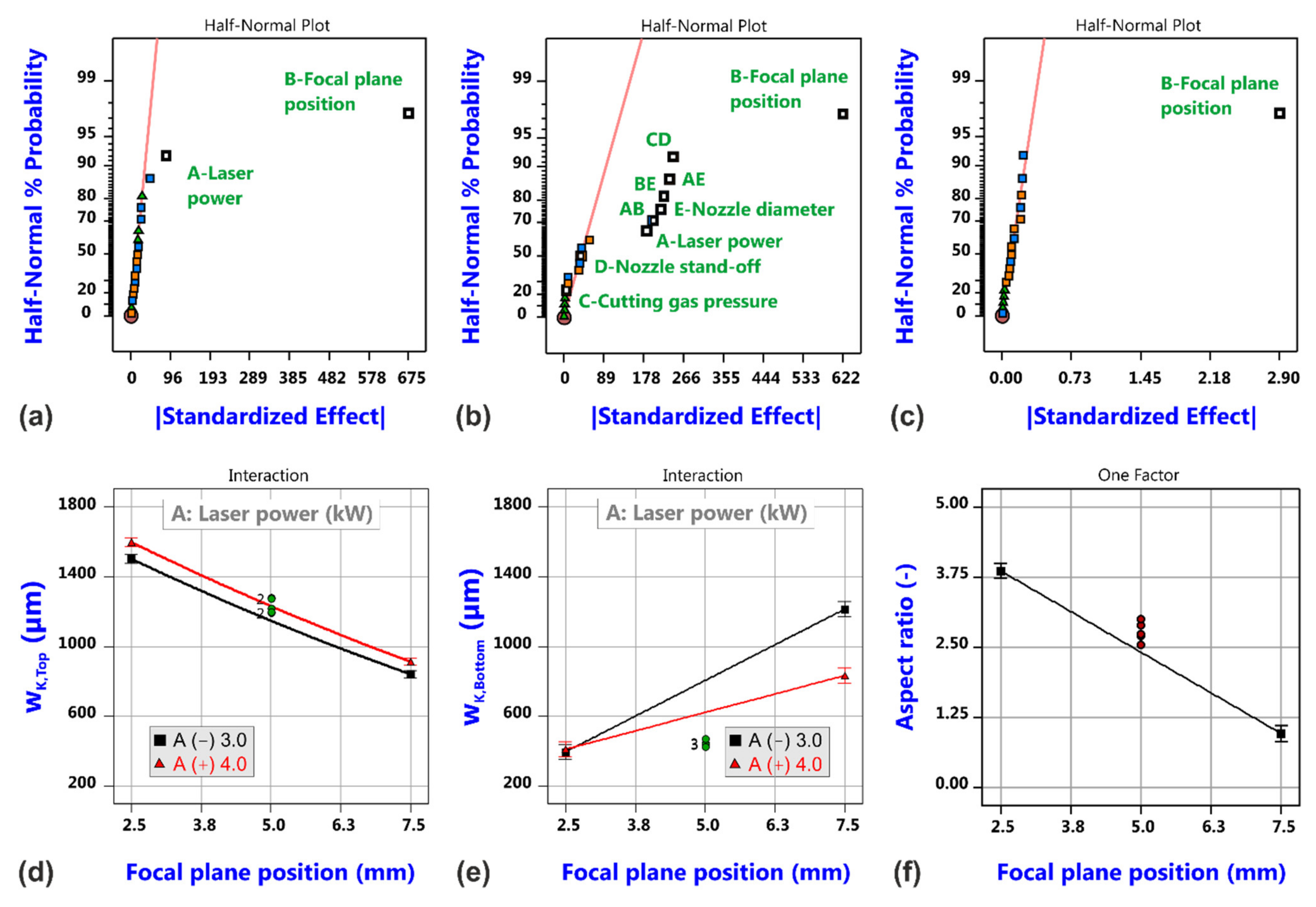 Materials 14 02669 g009