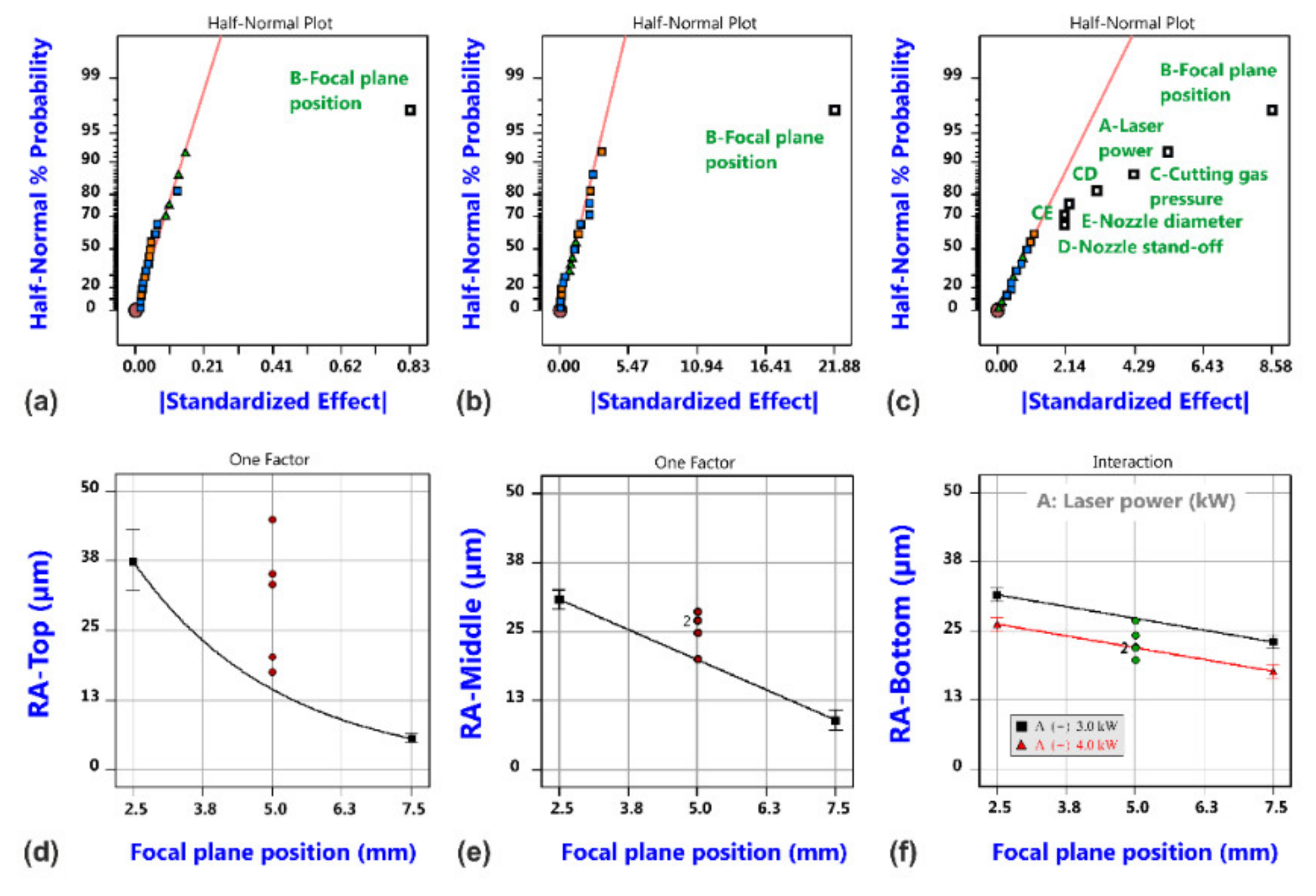 Materials 14 02669 g011
