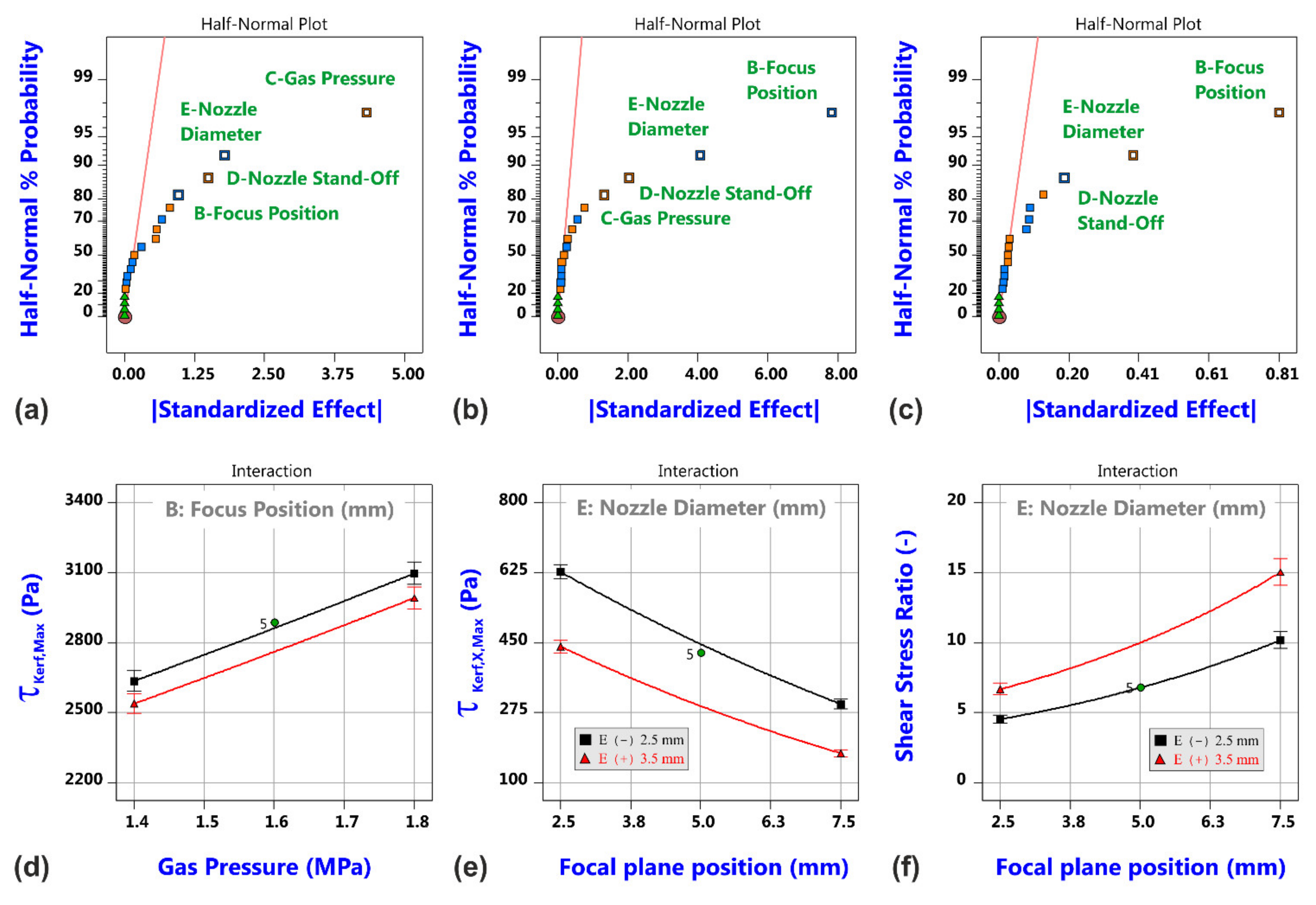 Materials 14 02669 g016
