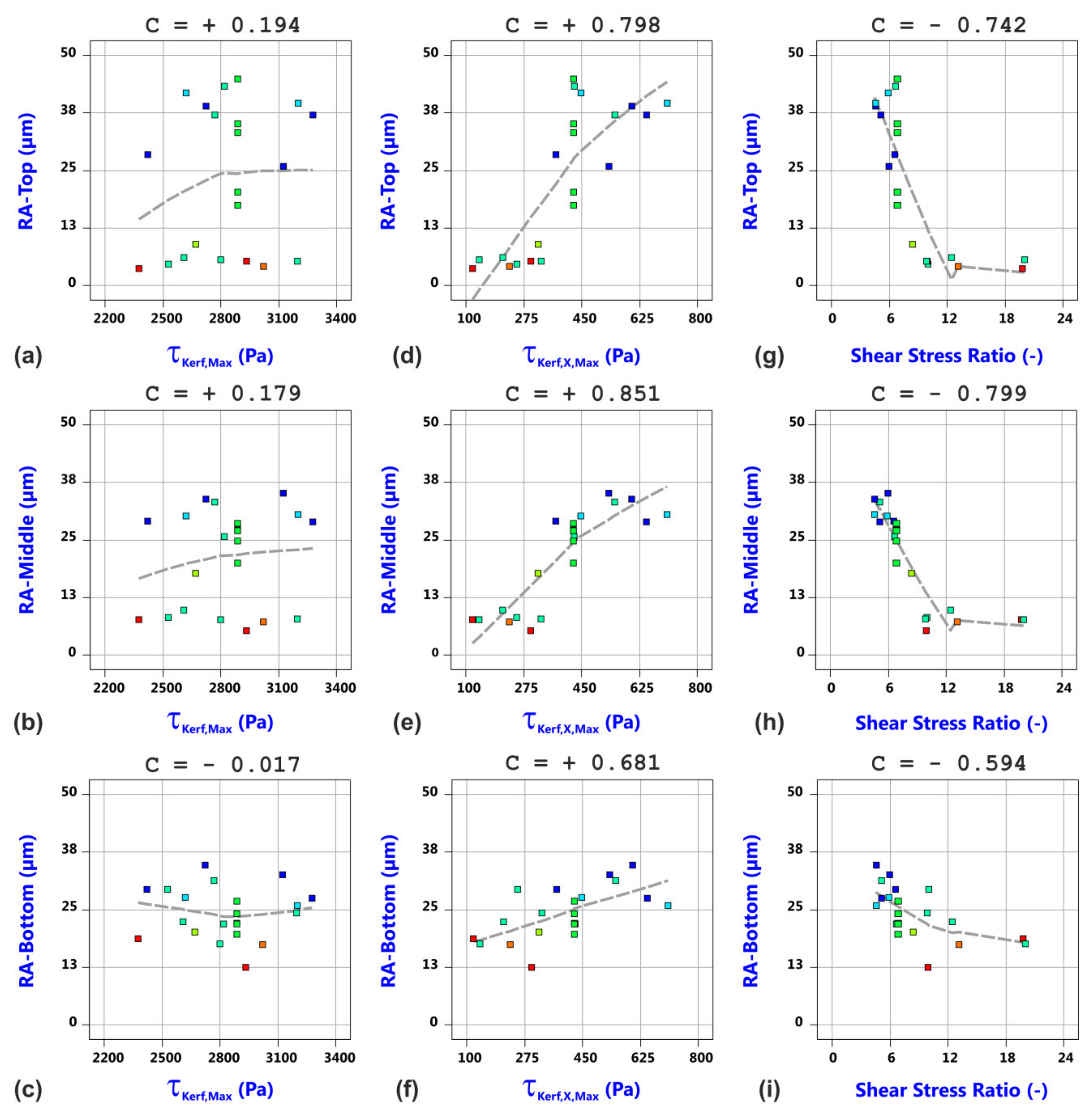 Materials 14 02669 g017