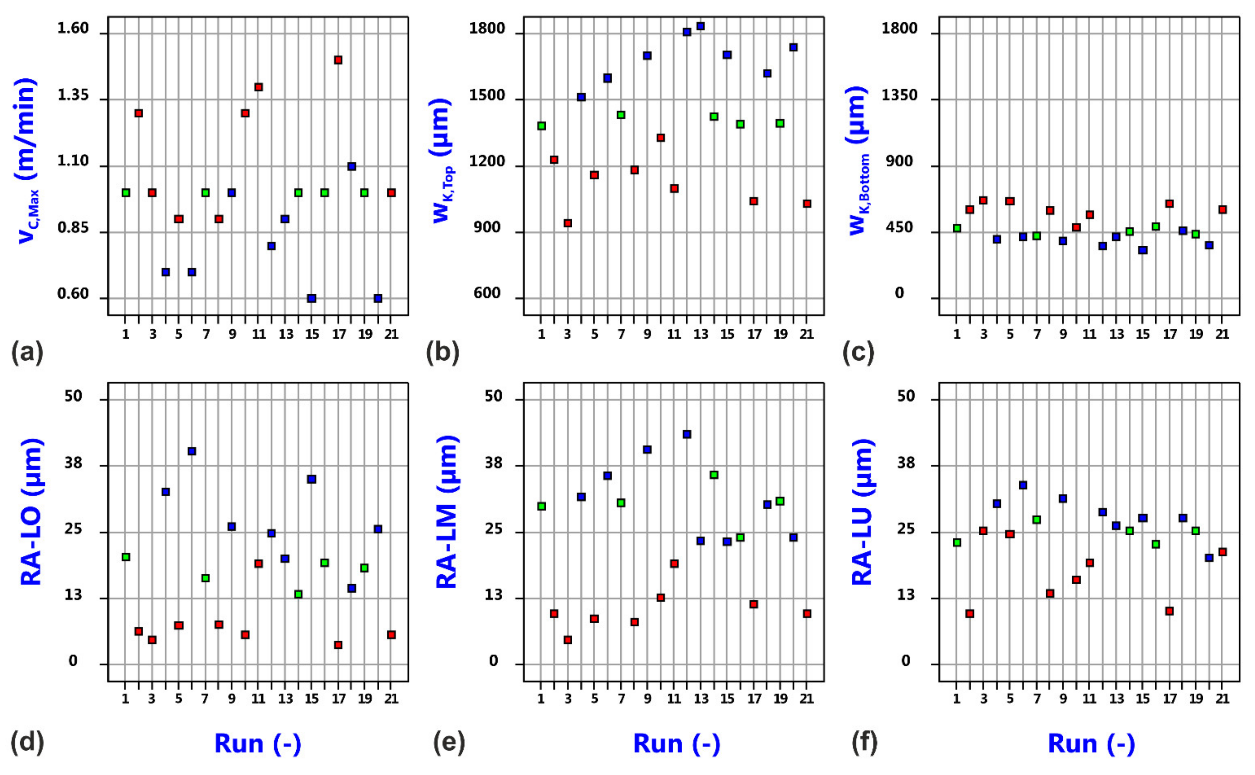Materials 14 02669 g018