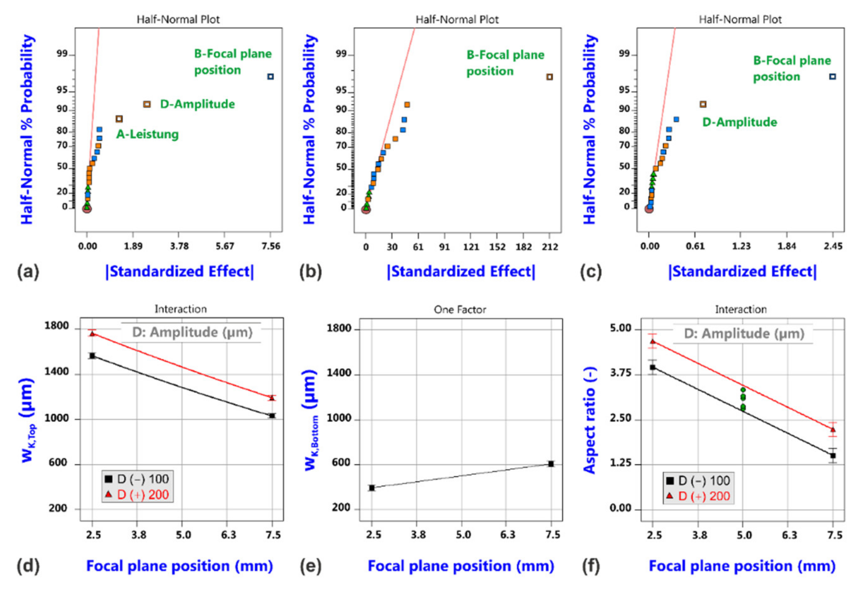 Materials 14 02669 g020