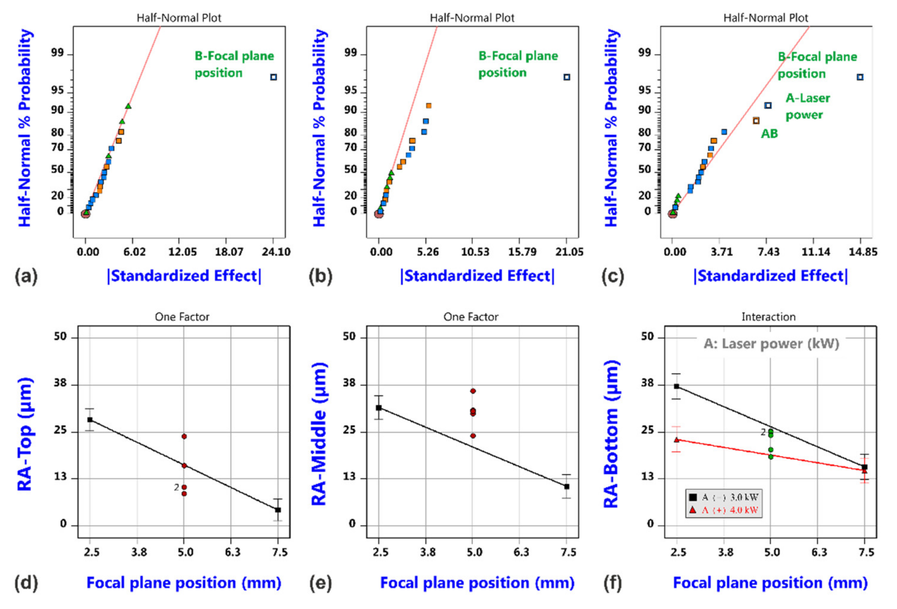Materials 14 02669 g021