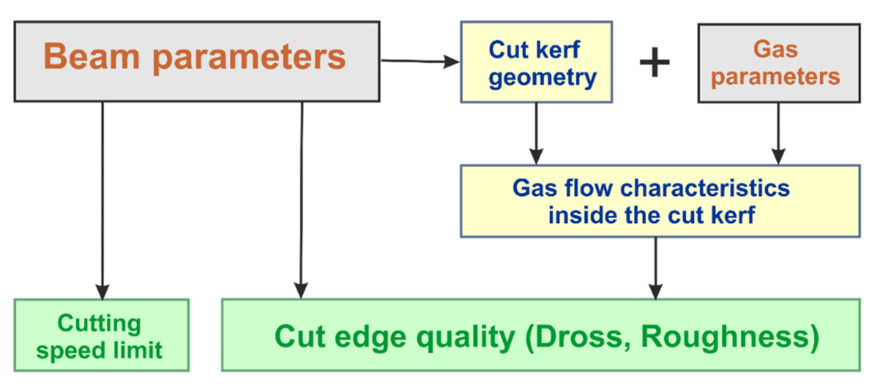 Materials 14 02669 g023