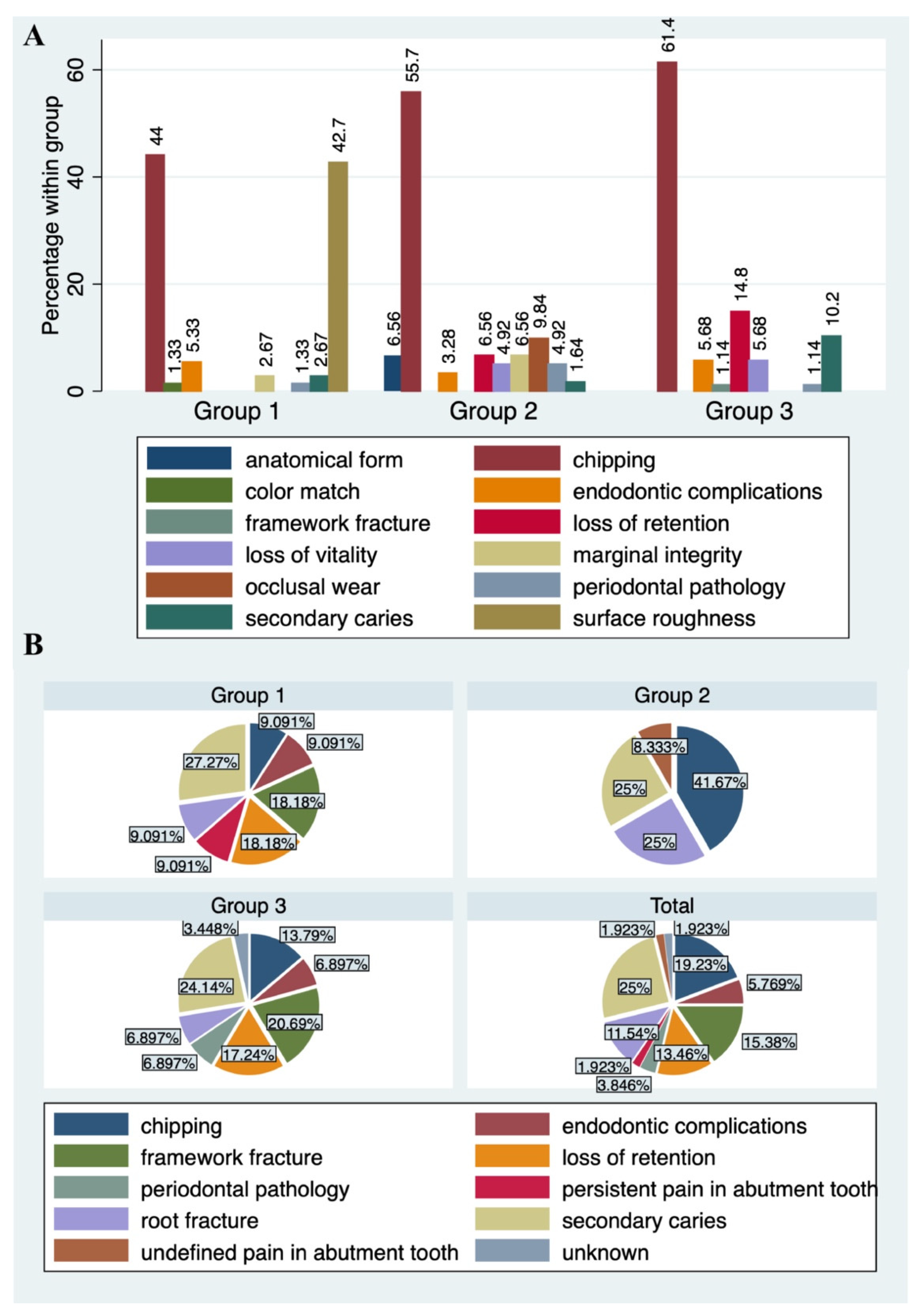 Materials 14 02672 g003 Materials 14 02672 g003