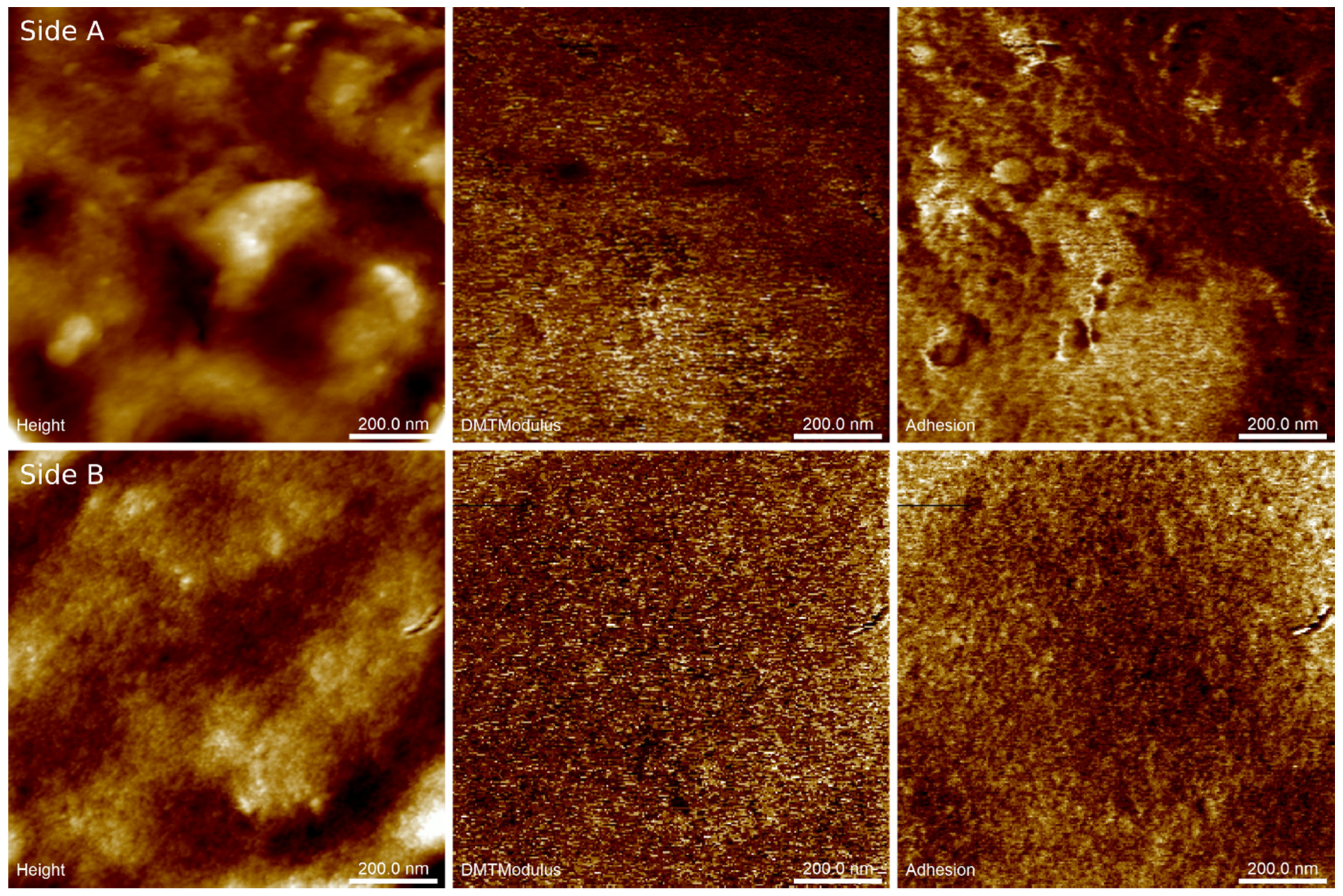 Materials 14 02673 g003 Materials 14 02673 g003