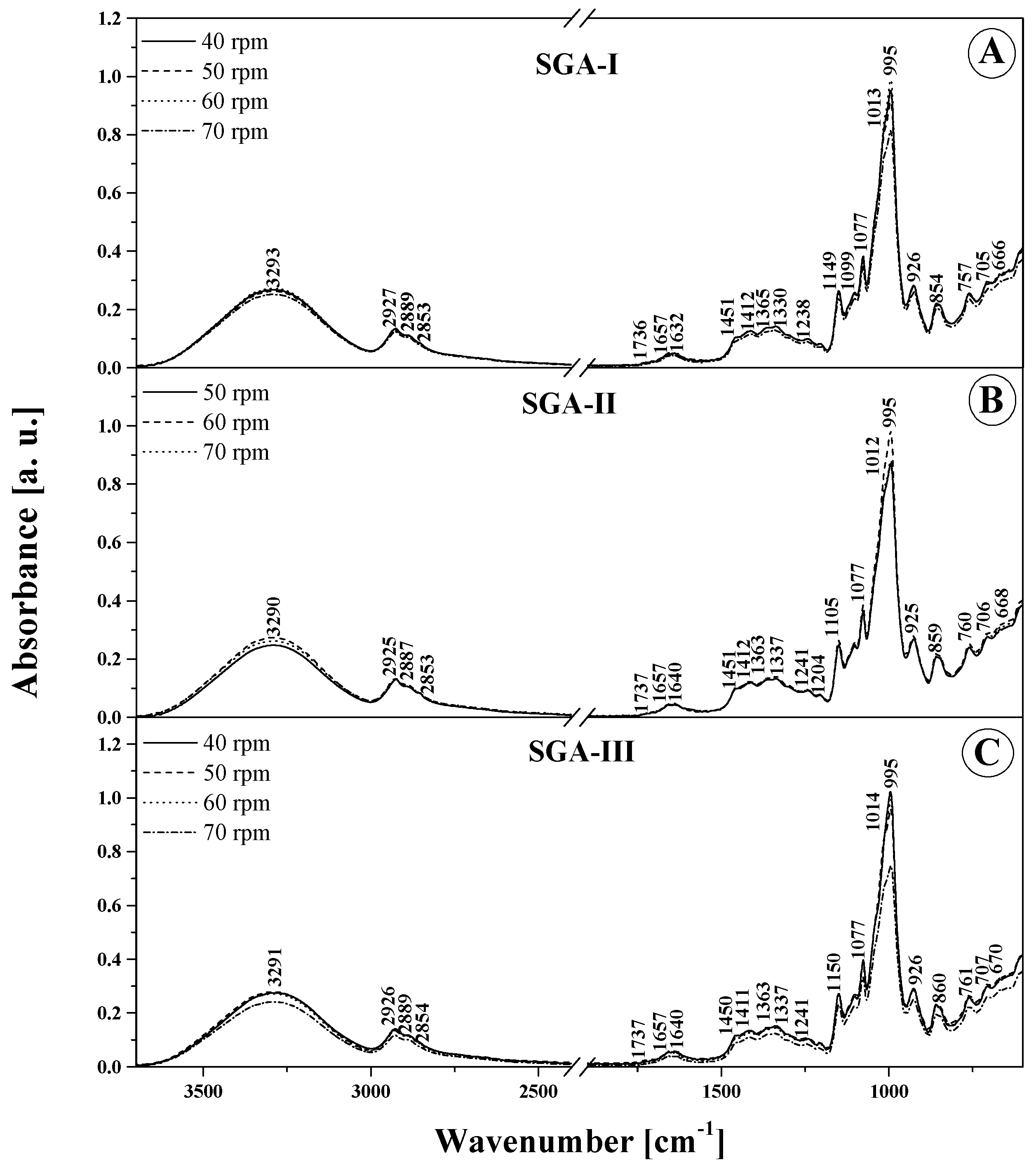 Materials 14 02673 g004 Materials 14 02673 g004