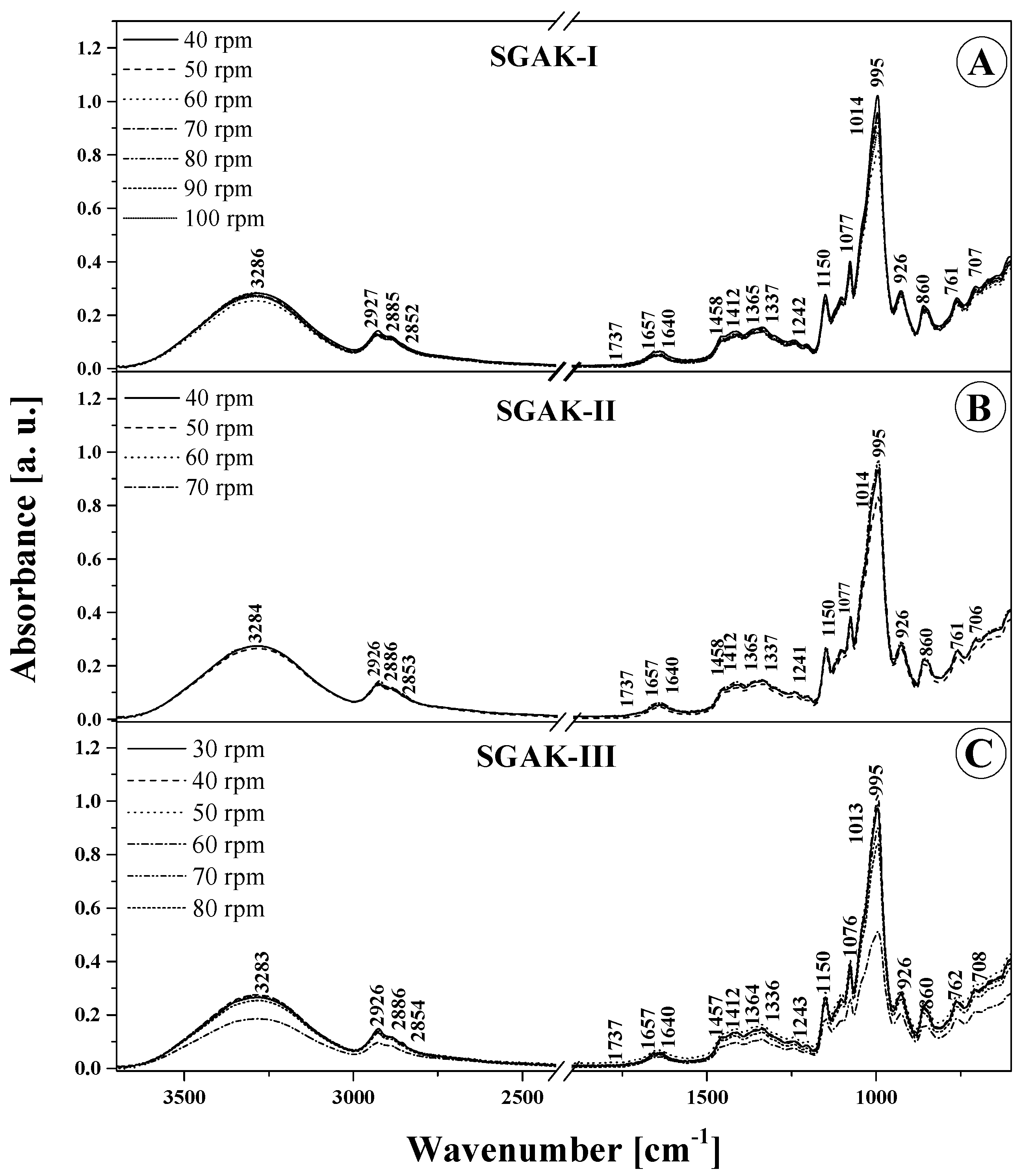 Materials 14 02673 g005 Materials 14 02673 g005