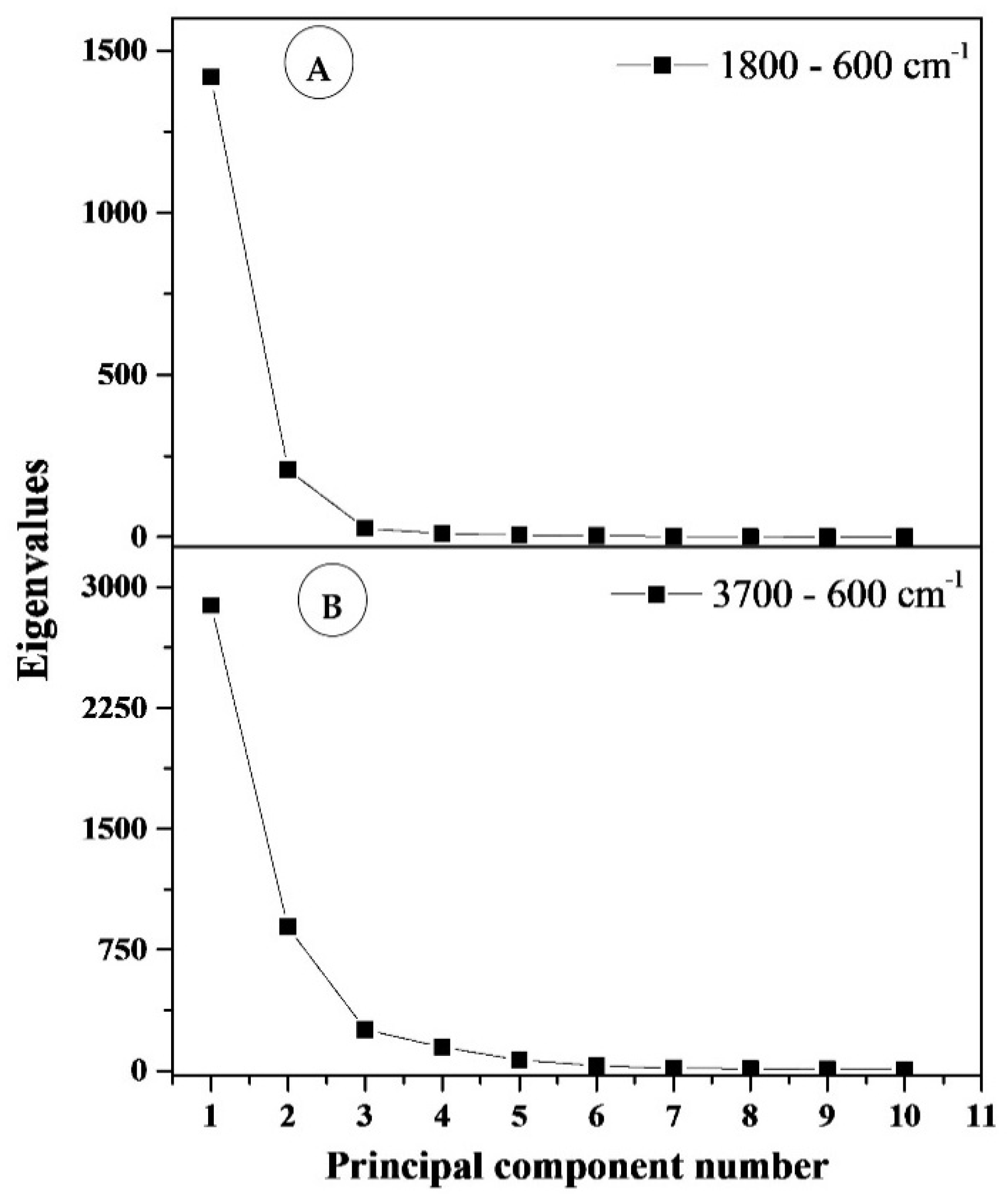 Materials 14 02673 g006 Materials 14 02673 g006