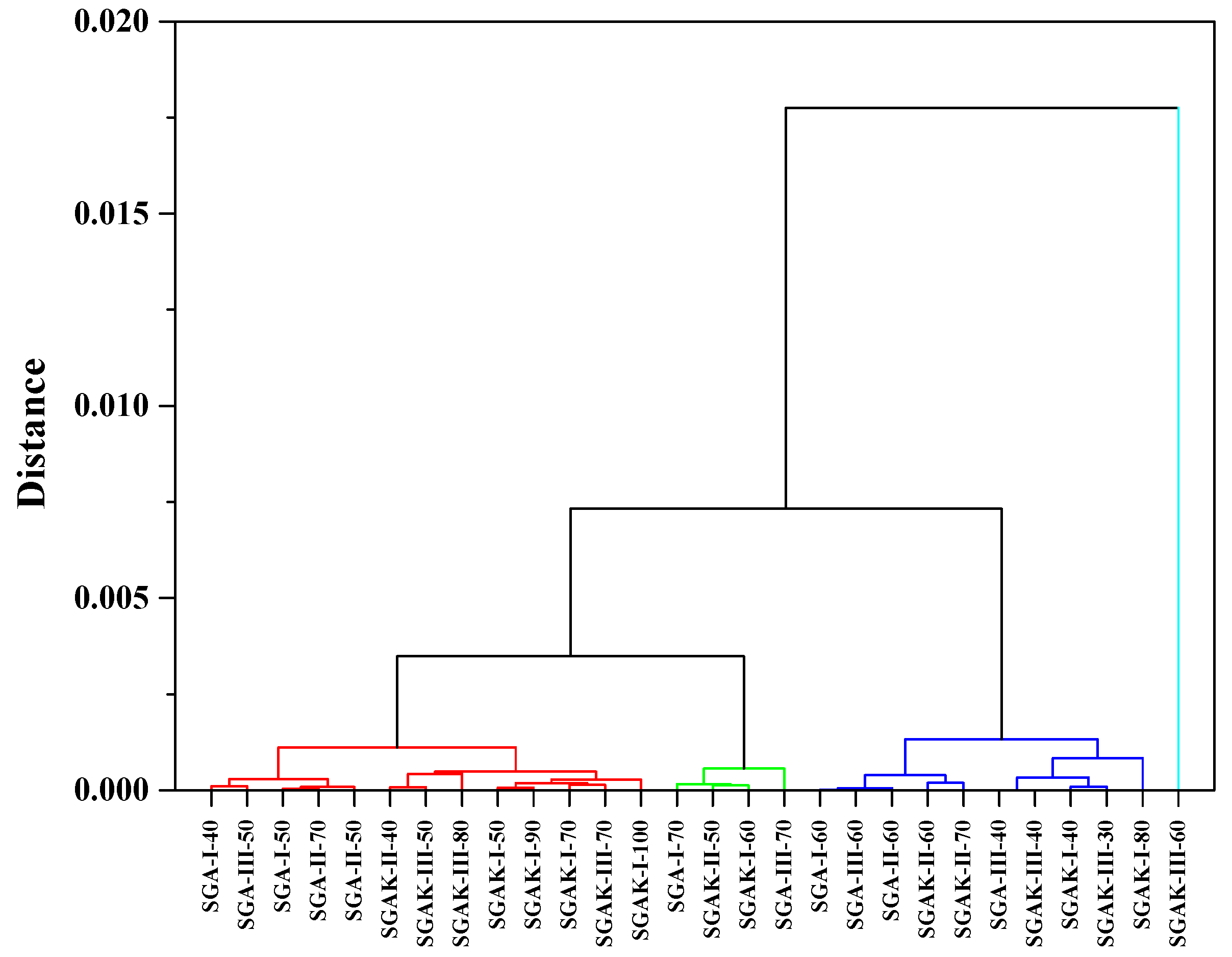 Materials 14 02673 g008 Materials 14 02673 g008