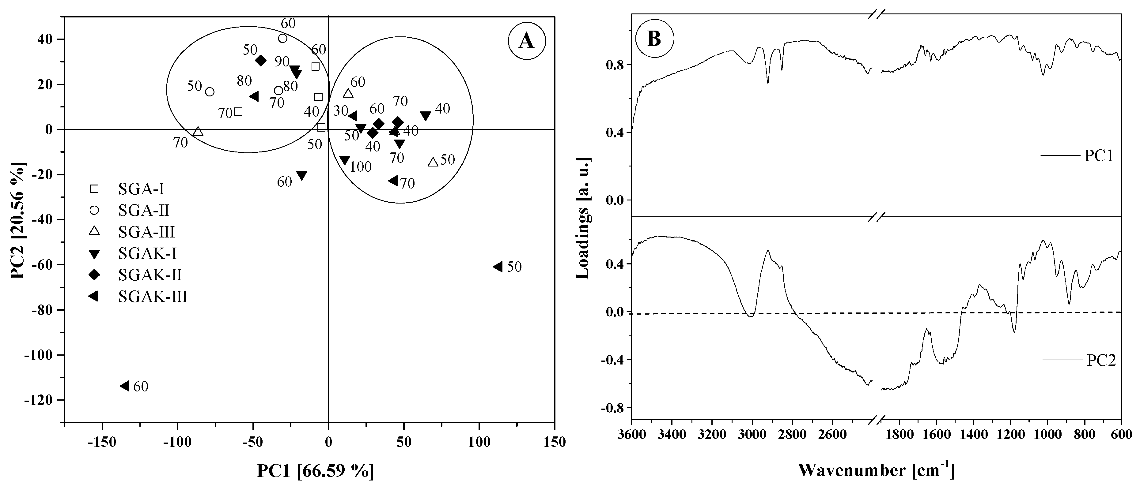 Materials 14 02673 g009 Materials 14 02673 g009