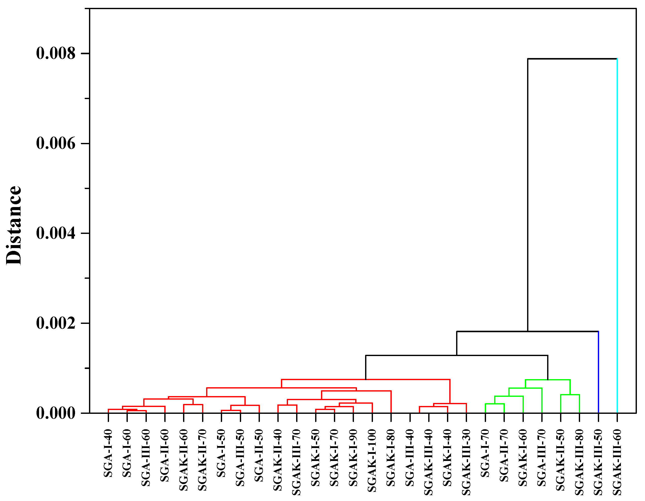 Materials 14 02673 g010 Materials 14 02673 g010