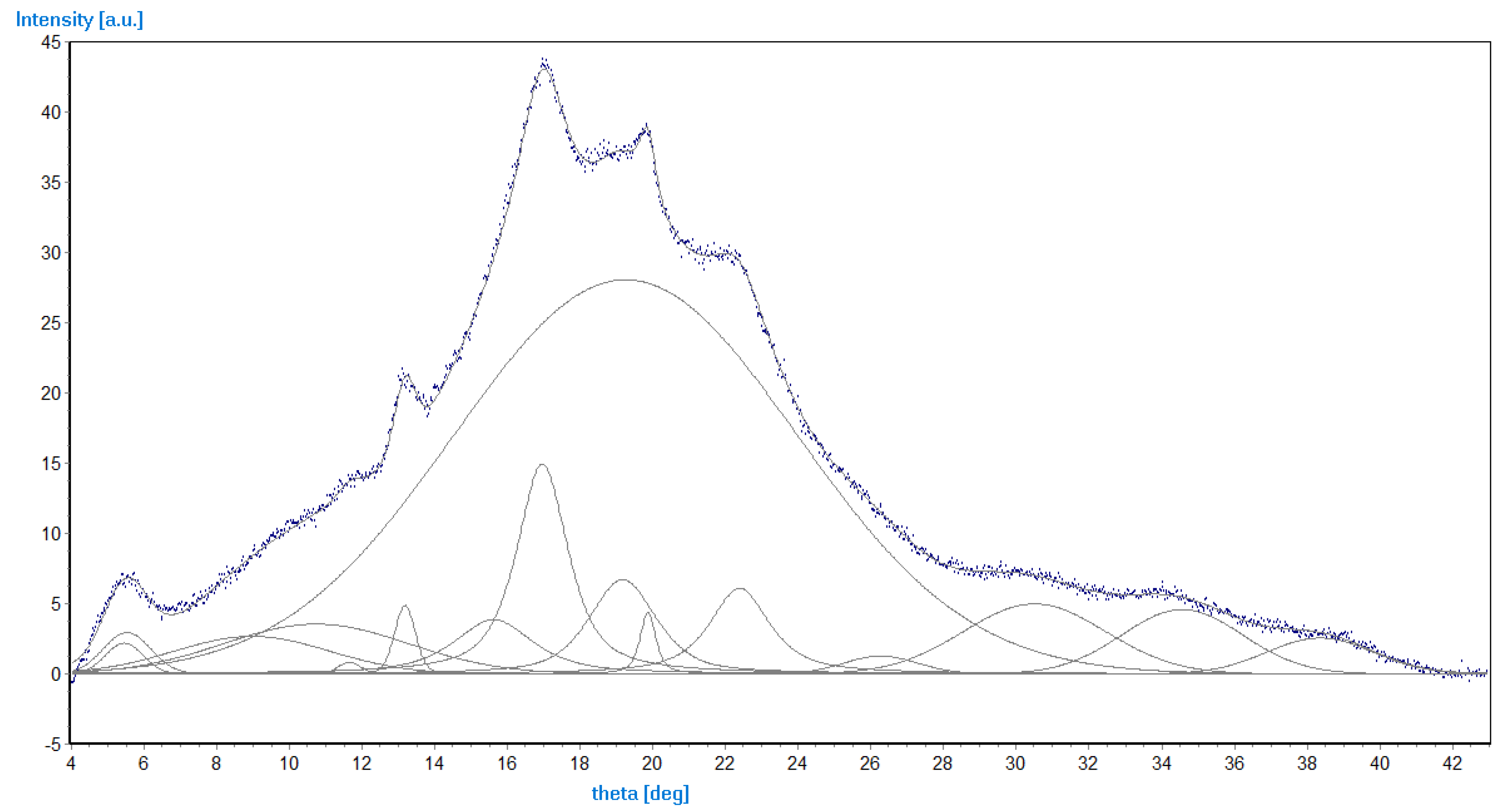 Materials 14 02673 g011 Materials 14 02673 g011