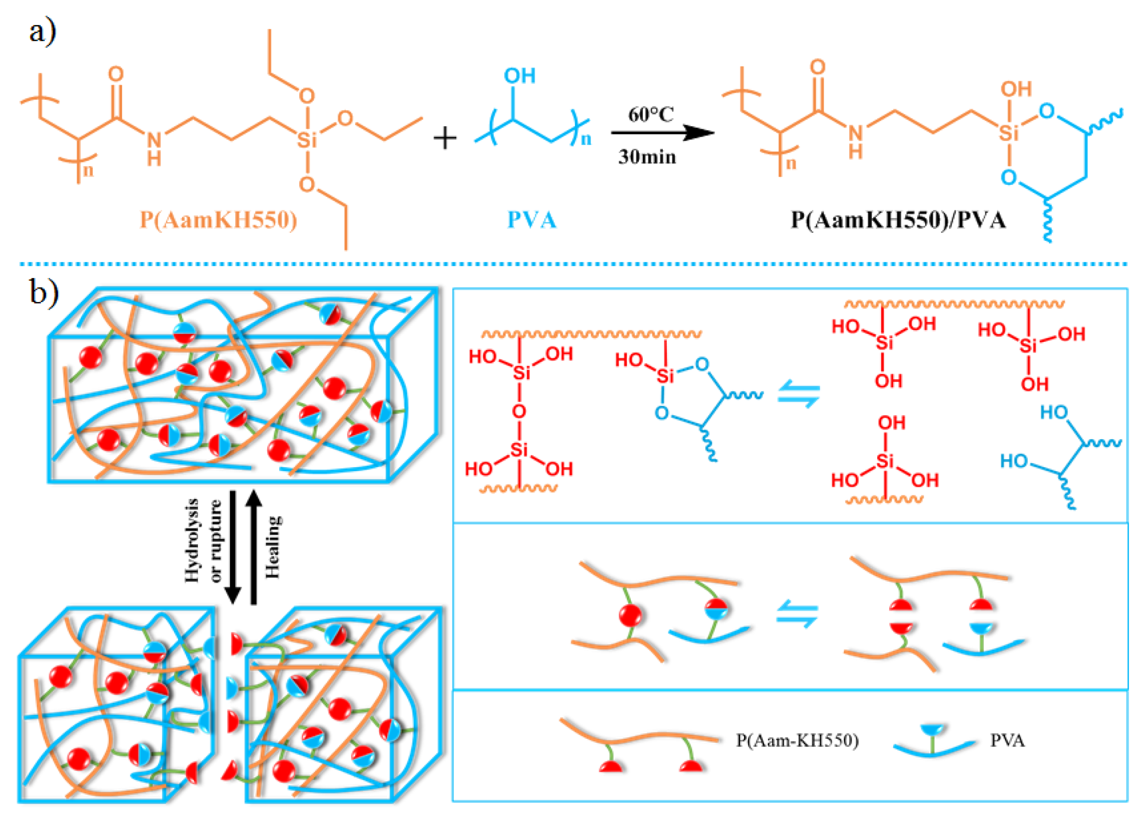 Materials 14 02680 g001