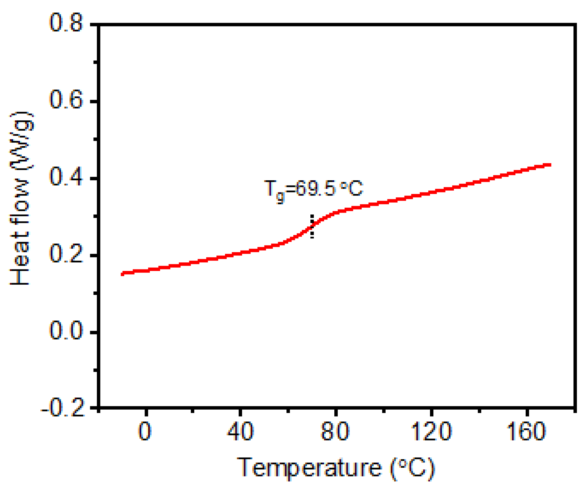 Materials 14 02680 g002