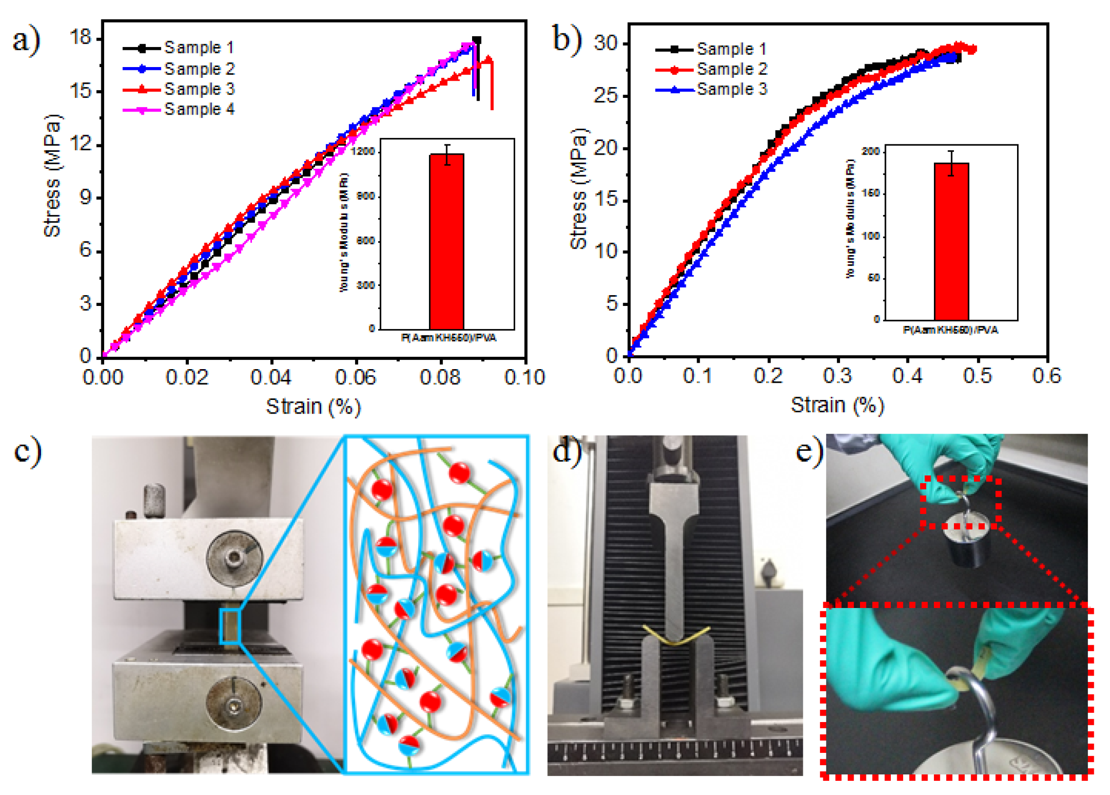 Materials 14 02680 g003