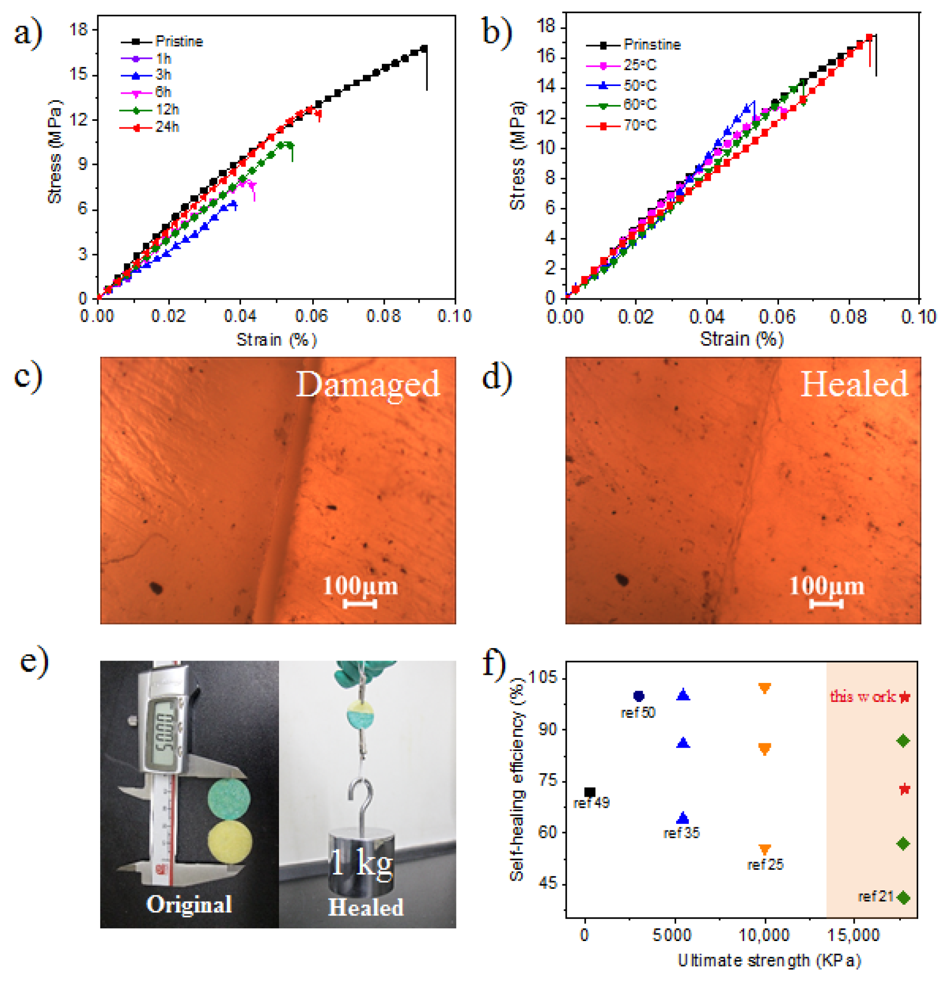 Materials 14 02680 g004