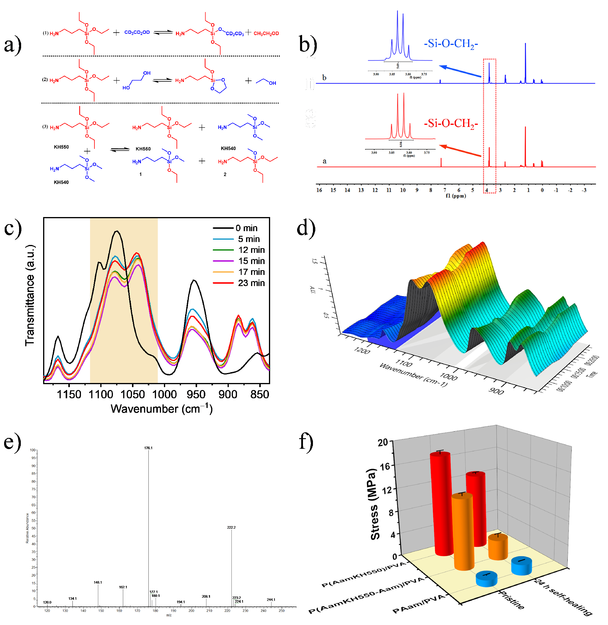 Materials 14 02680 g005