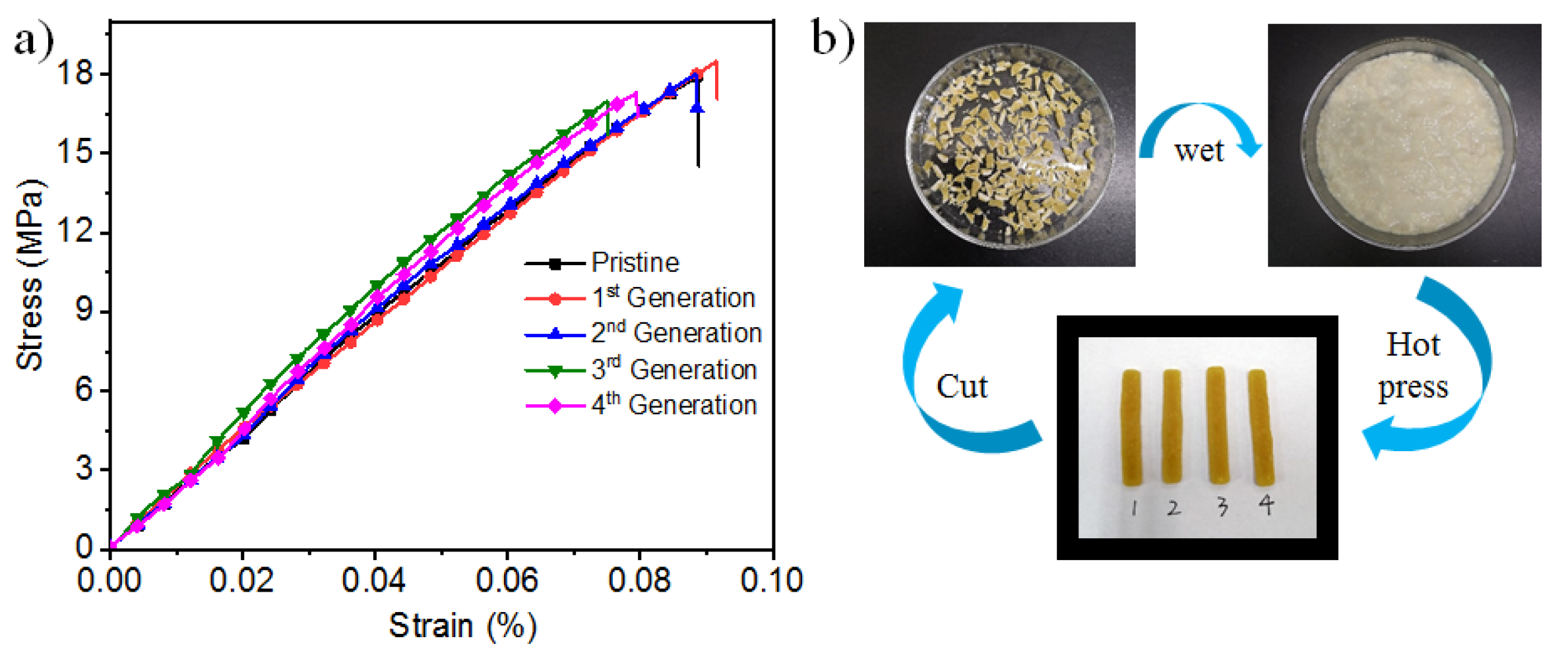 Materials 14 02680 g006