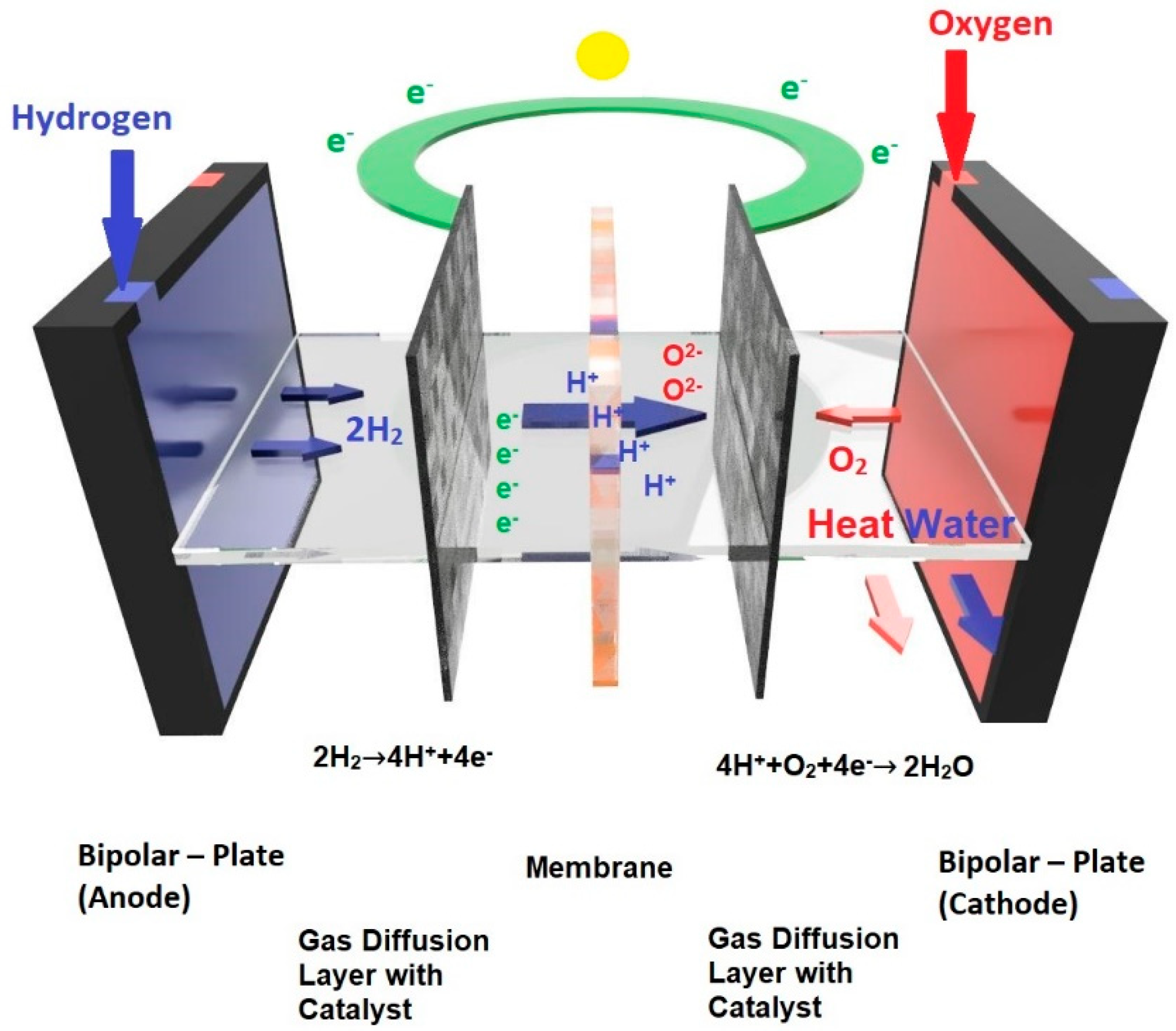 Materials 14 02682 g001