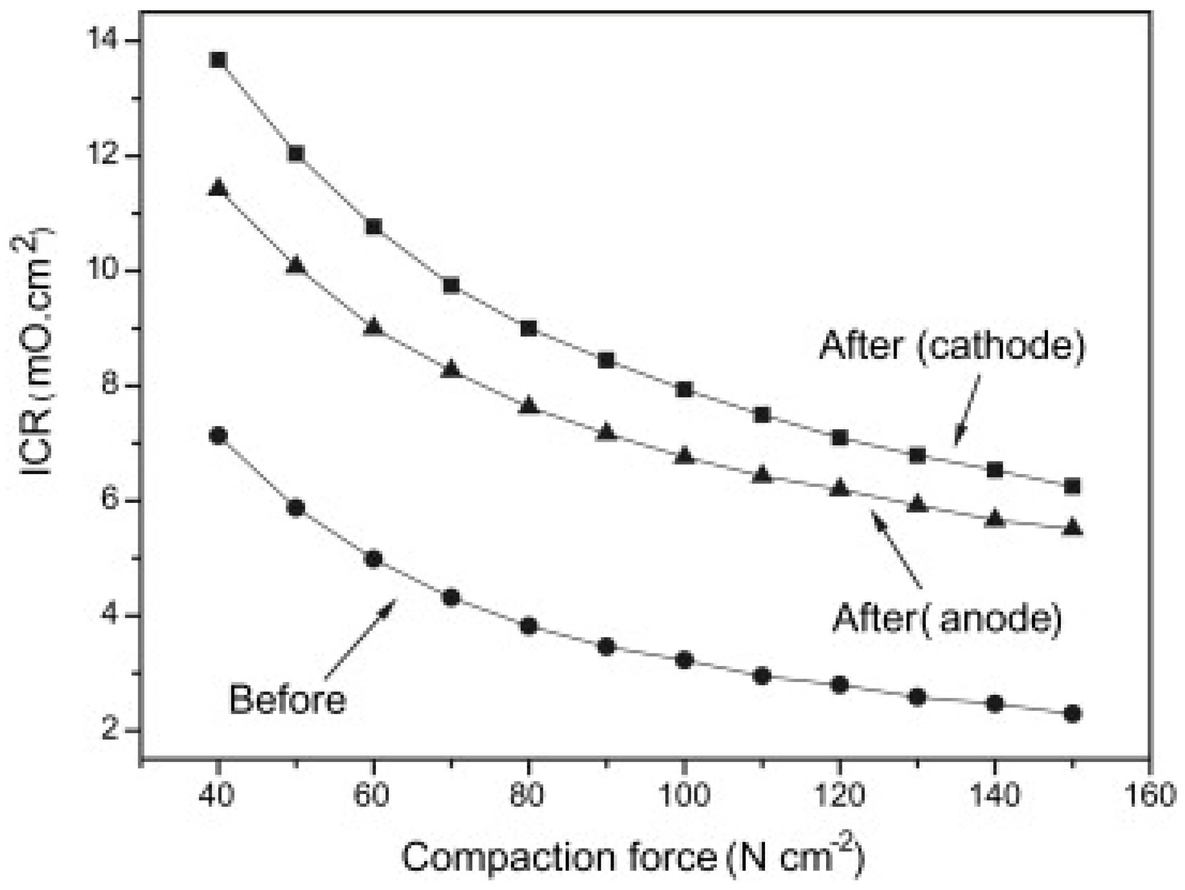 Materials 14 02682 g008