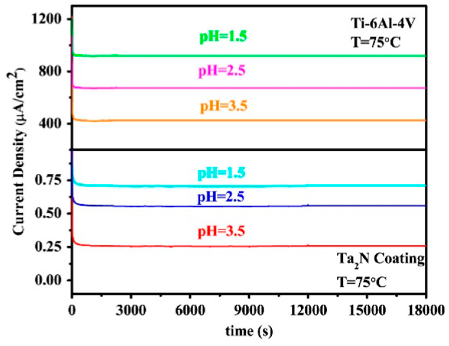 Materials 14 02682 g012
