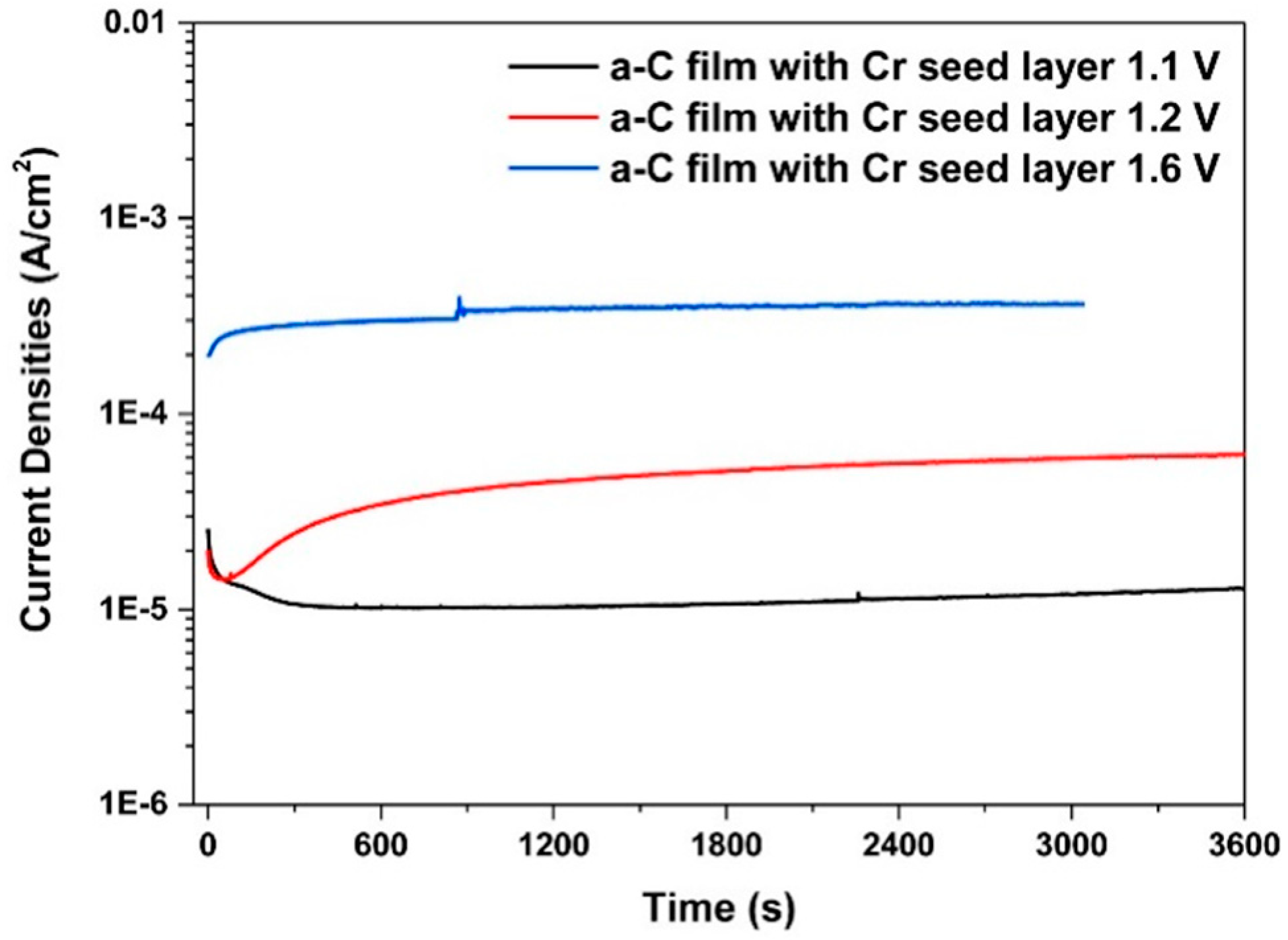 Materials 14 02682 g019