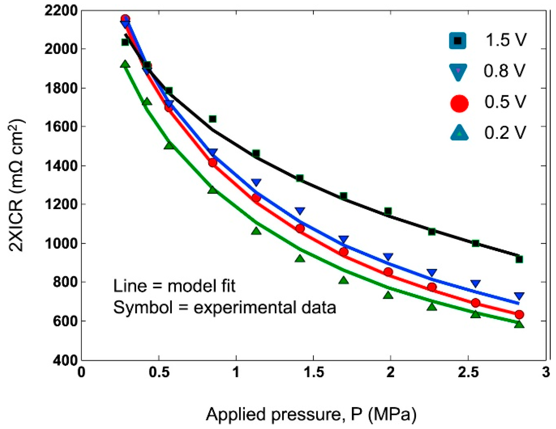 Materials 14 02682 g020