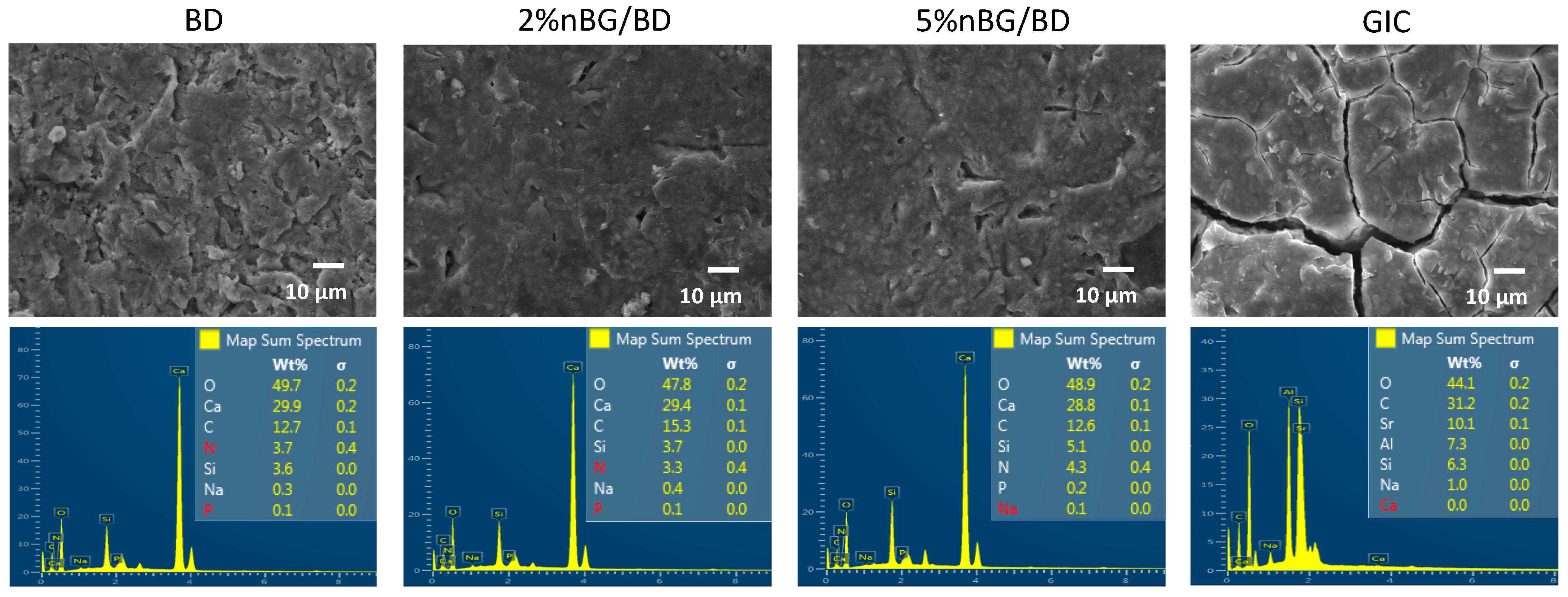 Materials 14 02684 g001