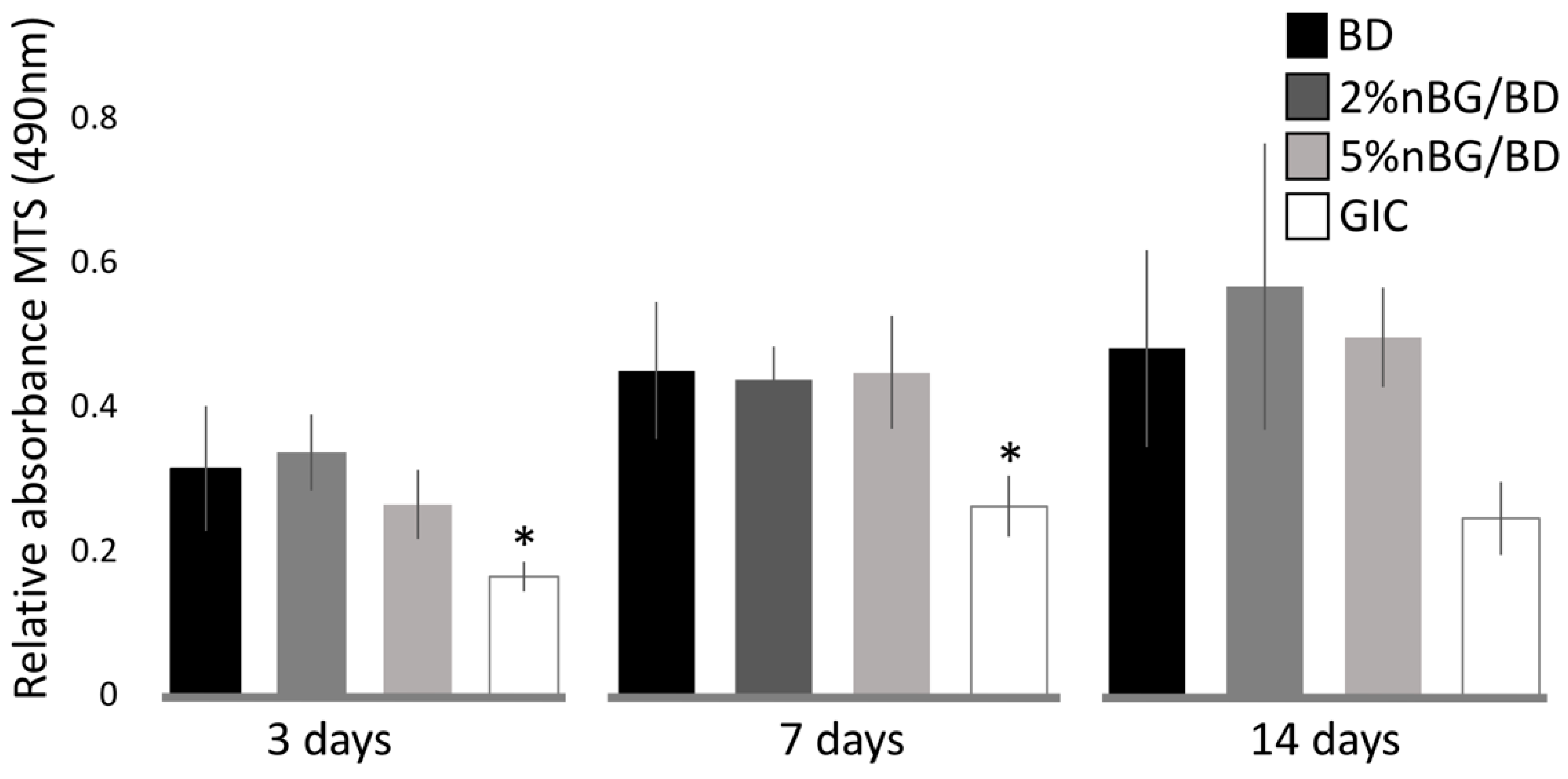 Materials 14 02684 g002