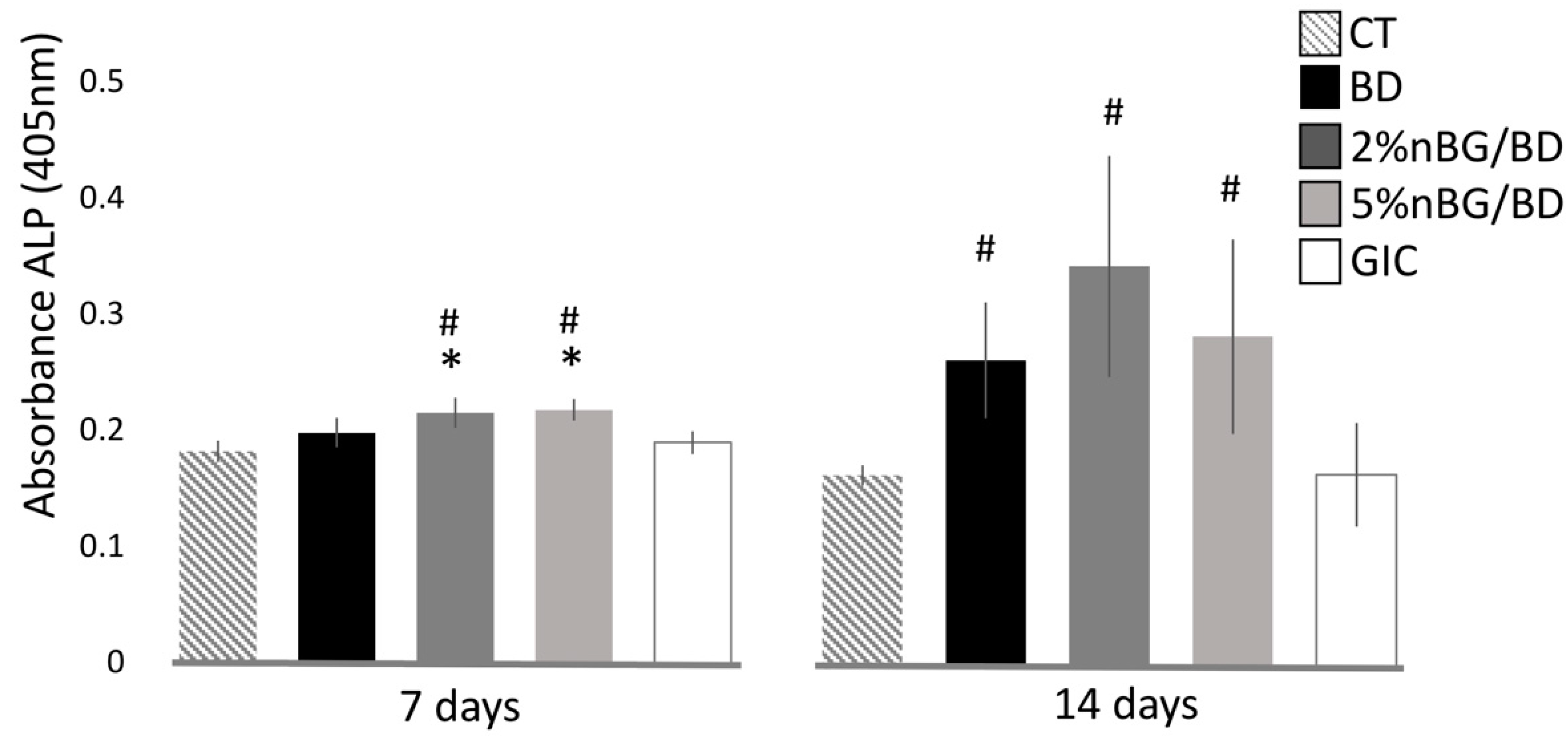 Materials 14 02684 g004