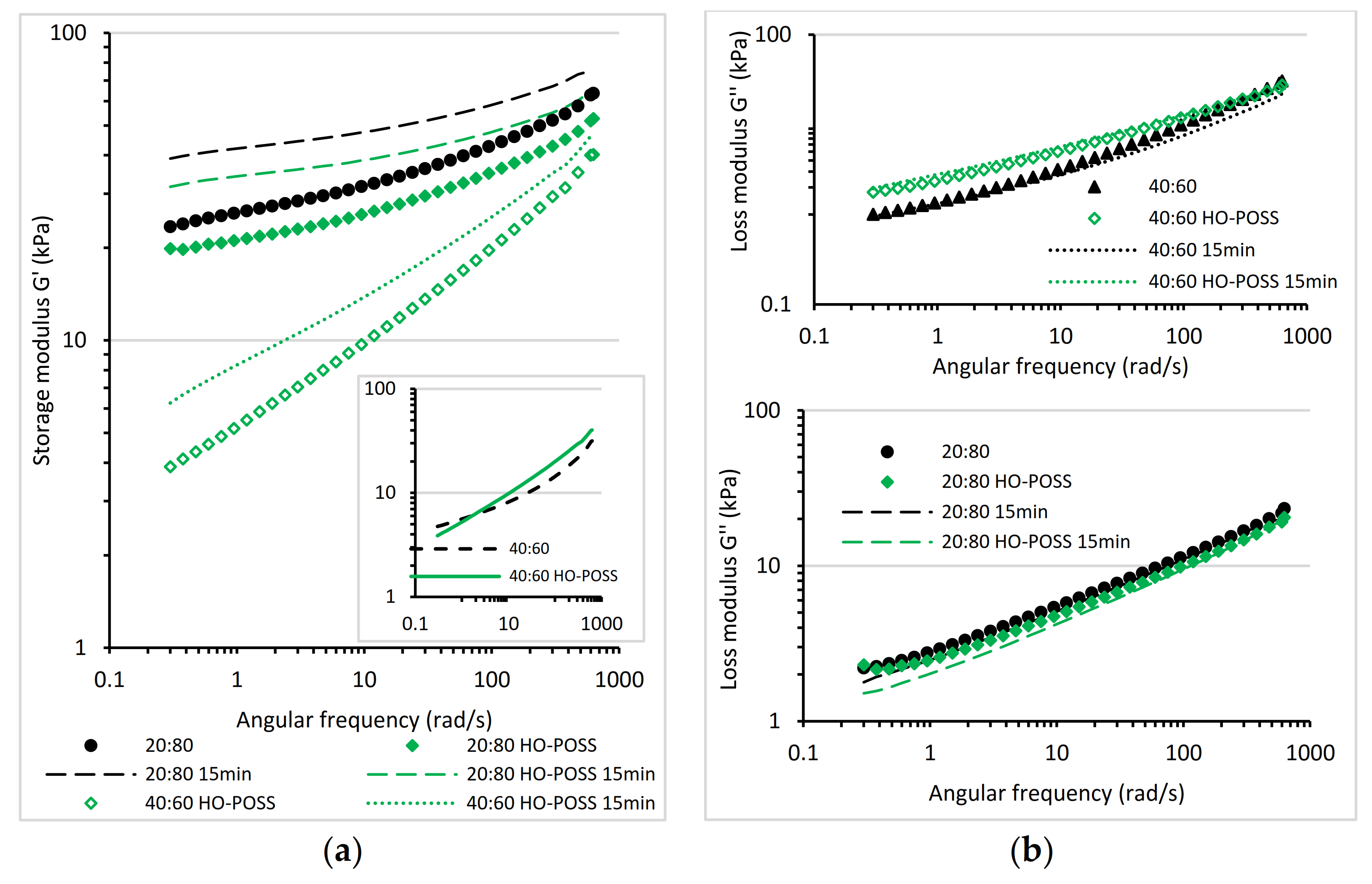 Materials 14 02686 g005 Materials 14 02686 g005
