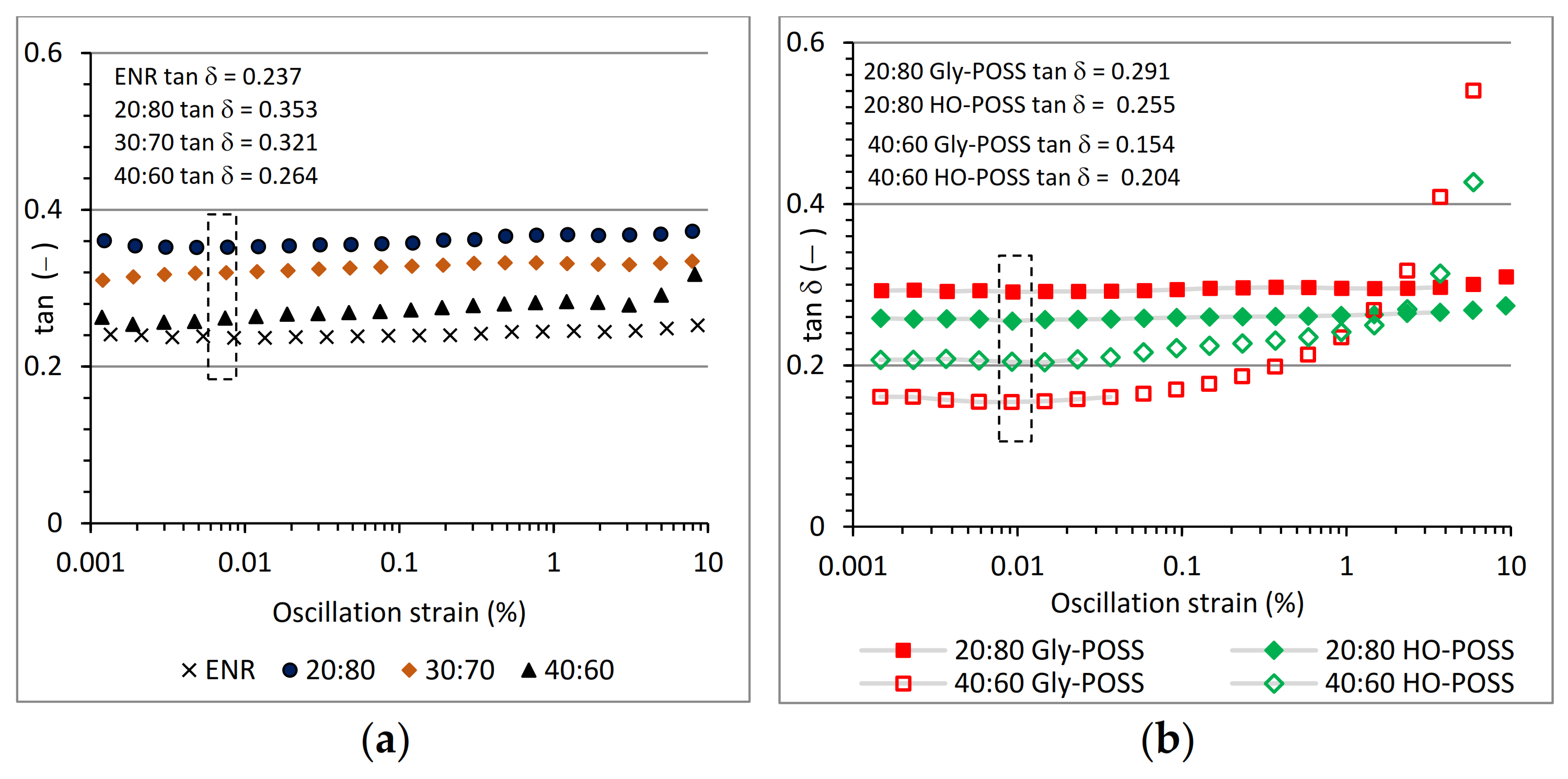 Materials 14 02686 g008 Materials 14 02686 g008