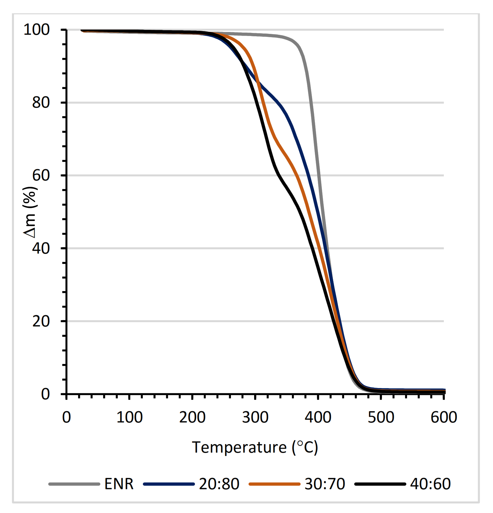 Materials 14 02686 g012 Materials 14 02686 g012