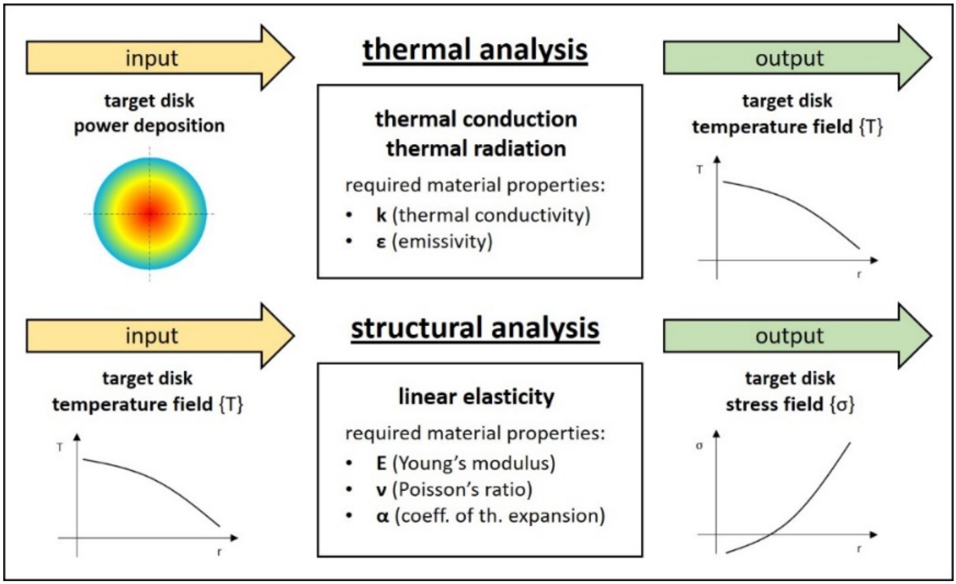 Materials 14 02689 g003