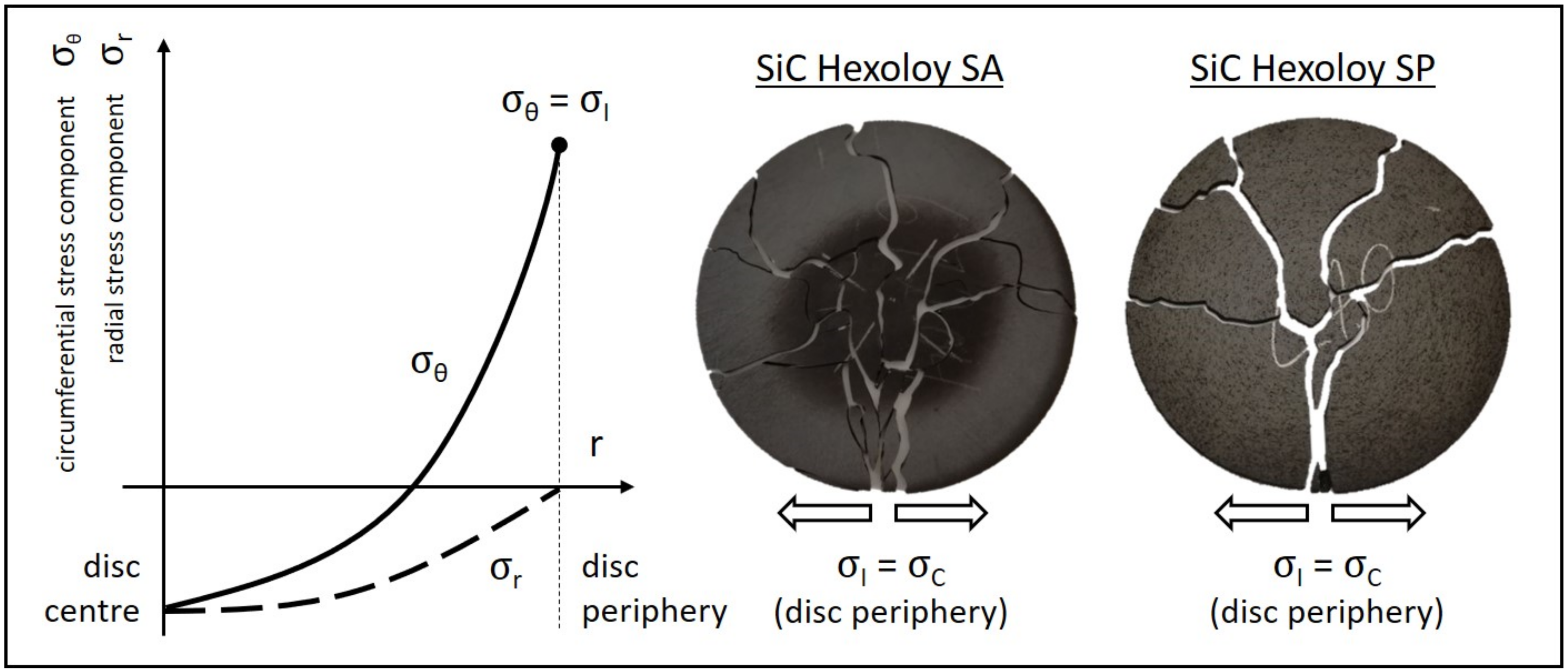 Materials 14 02689 g006