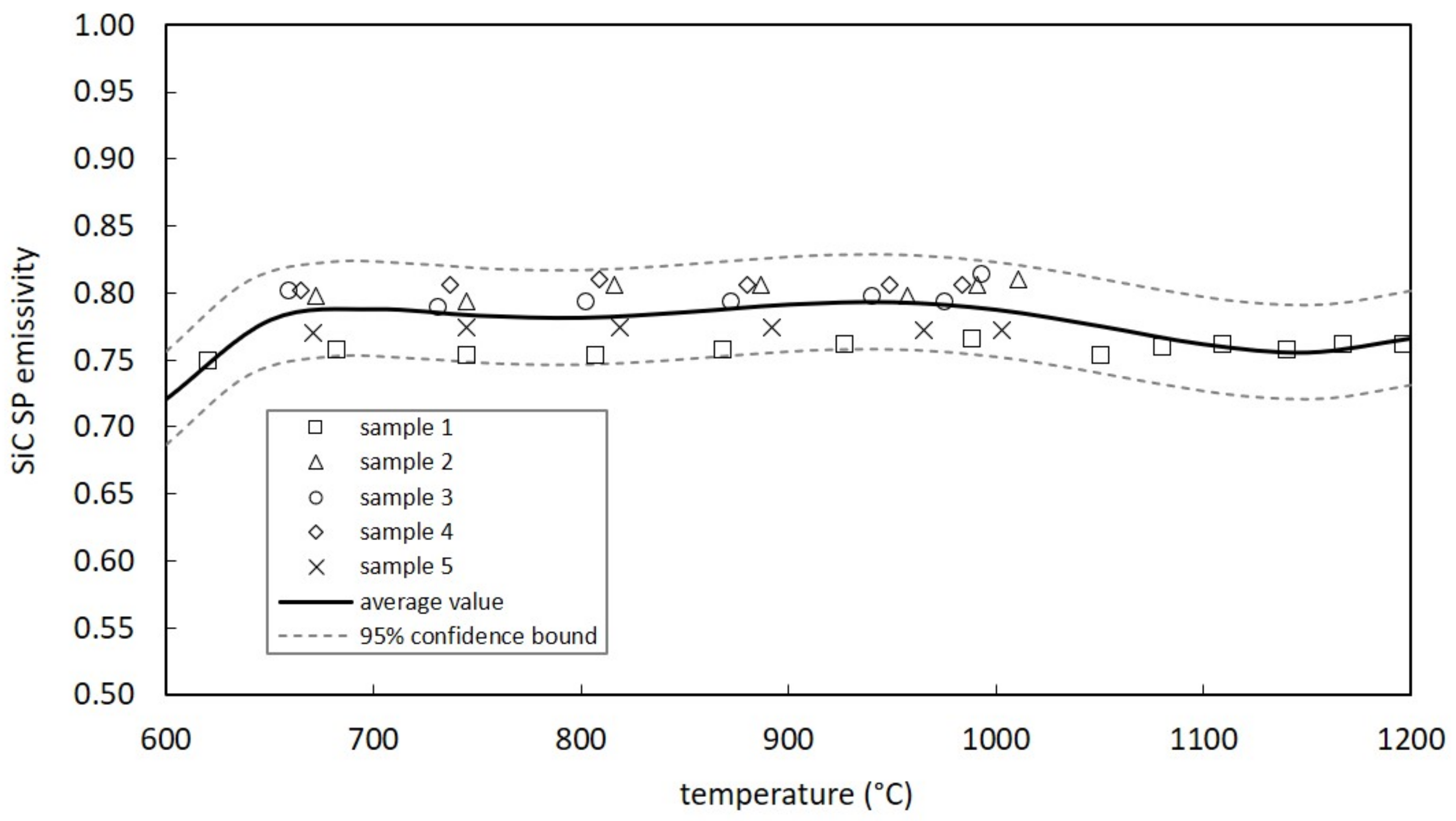 Materials 14 02689 g010