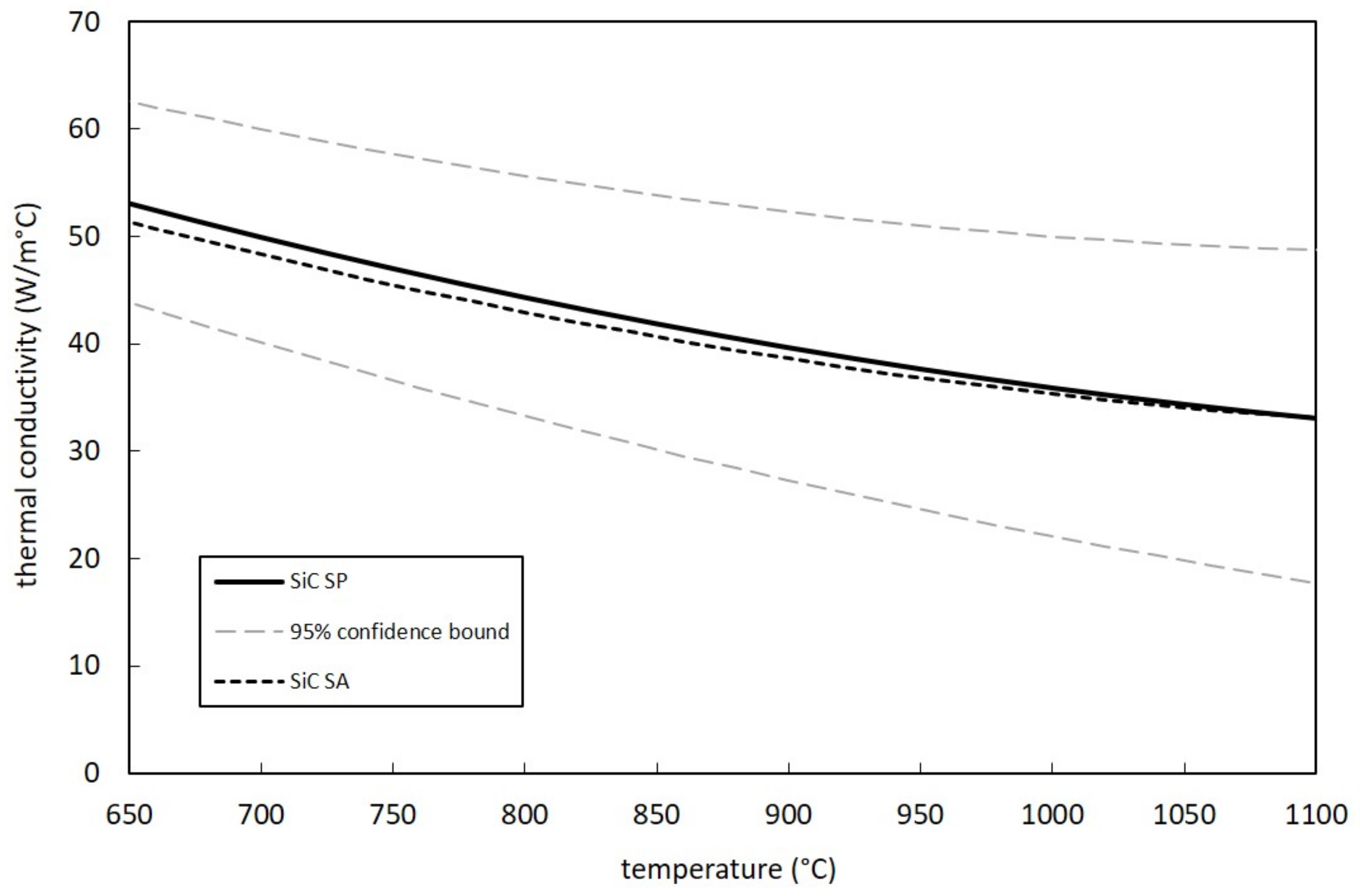 Materials 14 02689 g012