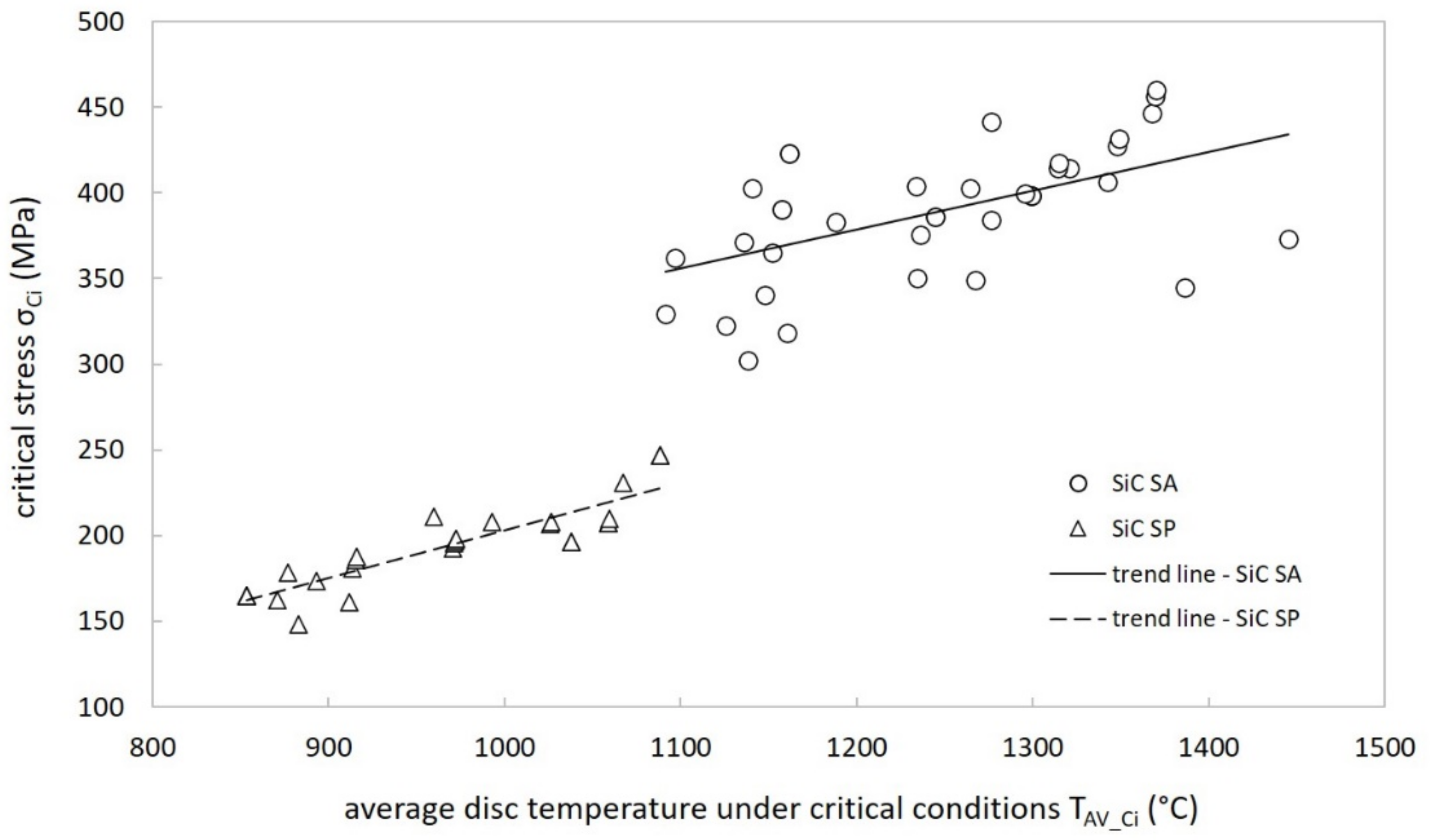 Materials 14 02689 g016