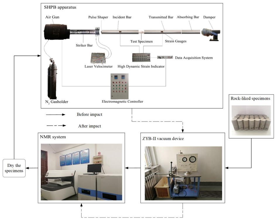 Materials 14 02690 g004